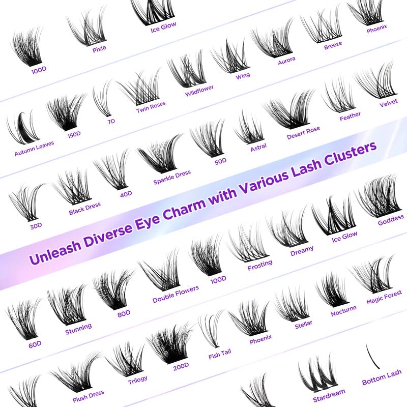 Lash Extension Kit DIY Lash Clusters Kit Eyelash Extensions Individual Lashes Extensions with (Bond,Seal,Tweezers,240Pcs,150D+200D, 0.07D,10-18)