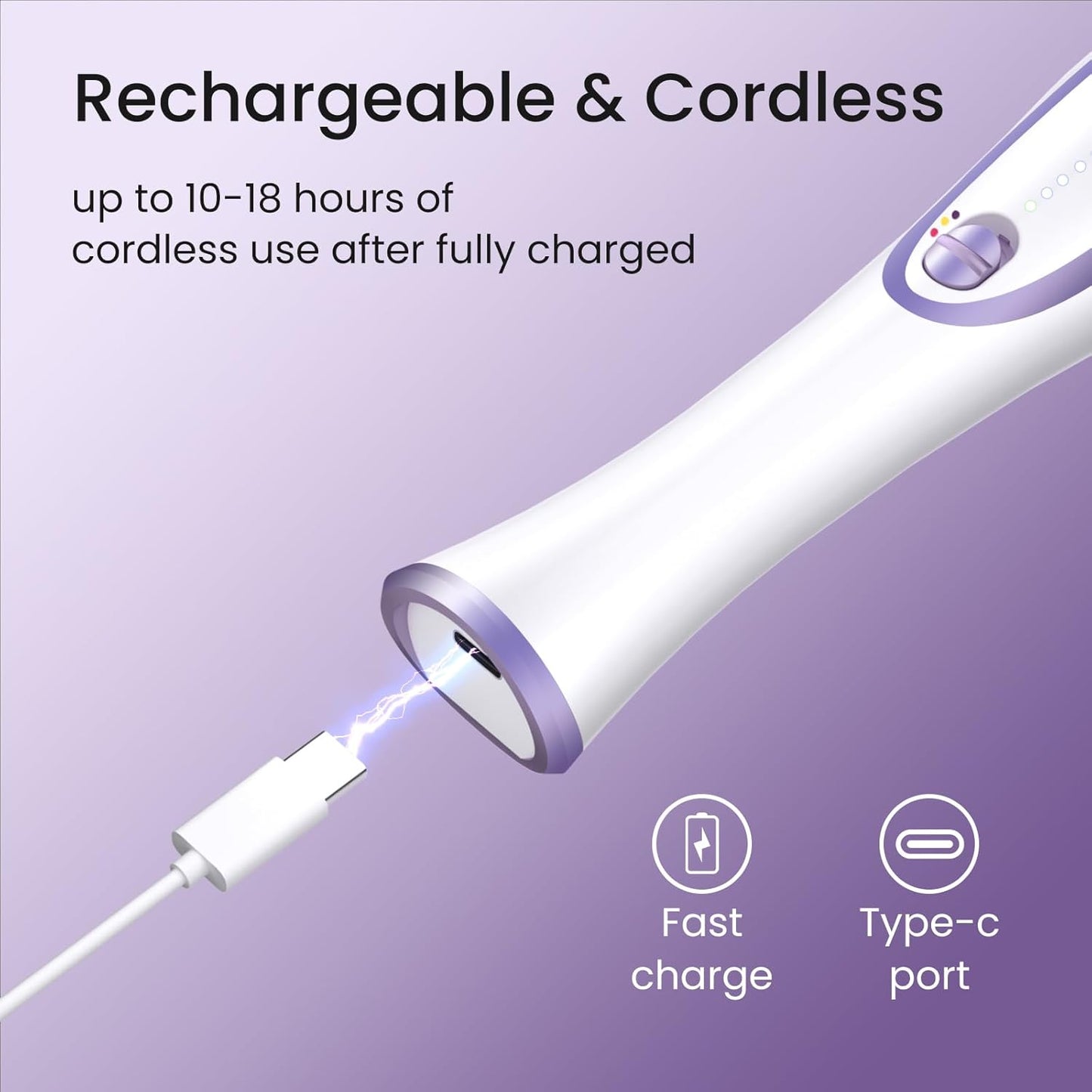 ISTON 36-Piece Professional Manicure Pedicure Kit,Electric Nail File Set with 11pcs Nail Drill Bits,Cordless Electric Nail Drill Machine,Nail Grinder for Thick Toenail, Pedicure Tools for Feet Hand