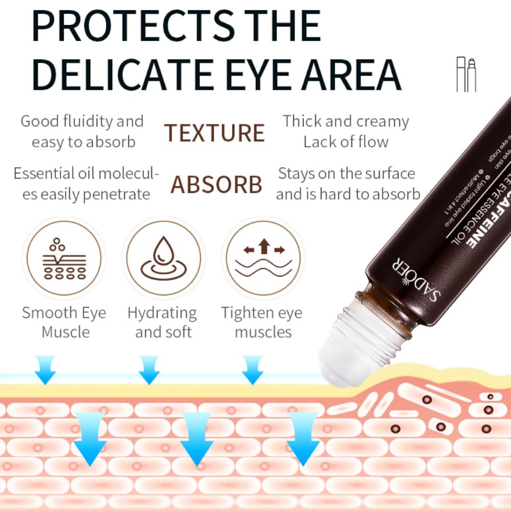 2 Pack Caffeine Eye Serum Under Eye Roller Cream For Dark Circles And Puffiness, Caffeine Eye Cream 360 Massage Ball Reduce Fine Lines Wrinkles And Bags Under Eyes, Hydrates Brightens Under Eye Area