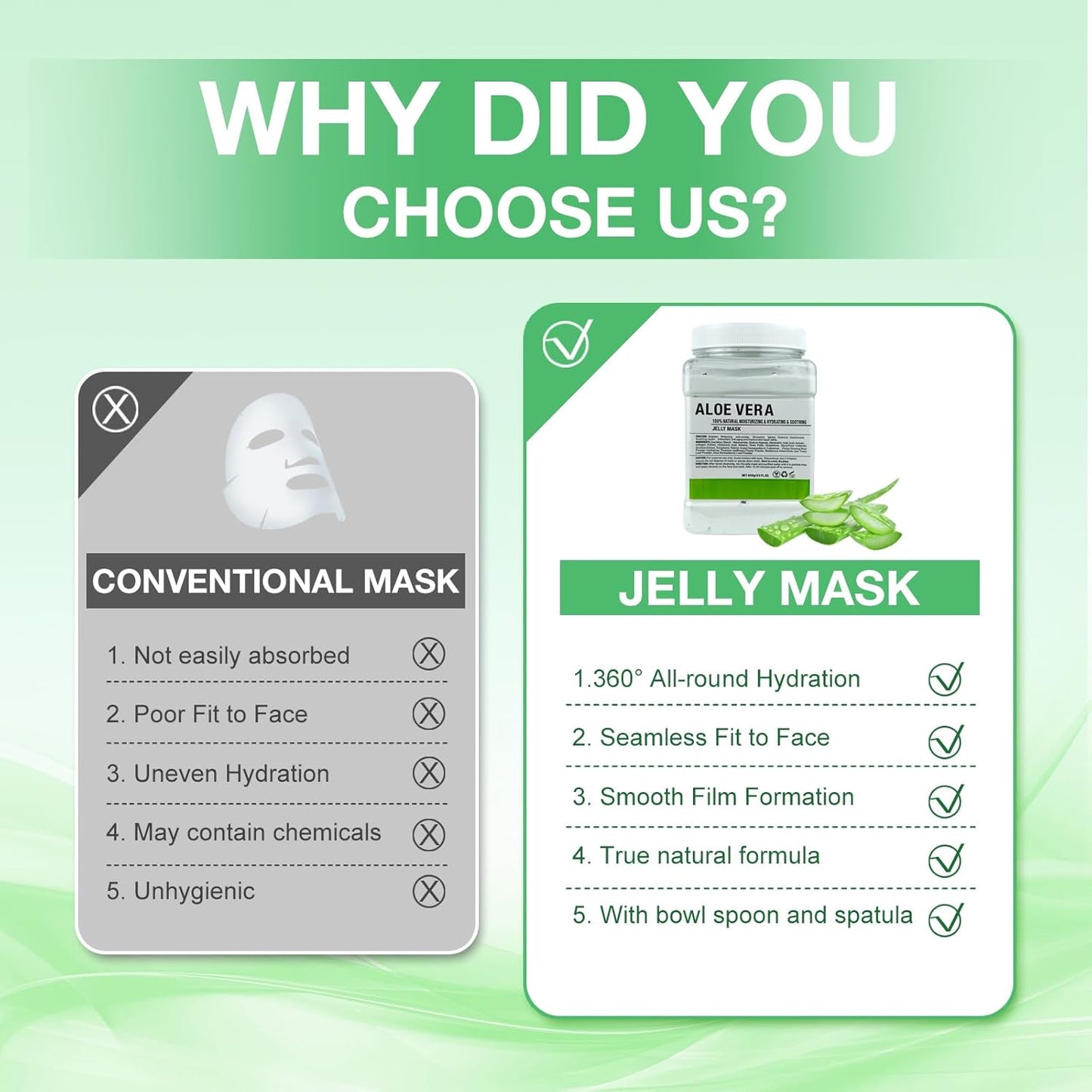 Jelly Mask for Facials Professional, Hydrating & Moisturizing Peel-Off Natural Gel Face Mask SkinCare, Professional Spa Use Jelly Face Masks, Deep Hydration & Glow 23 Fl Oz (Aloe Vera)