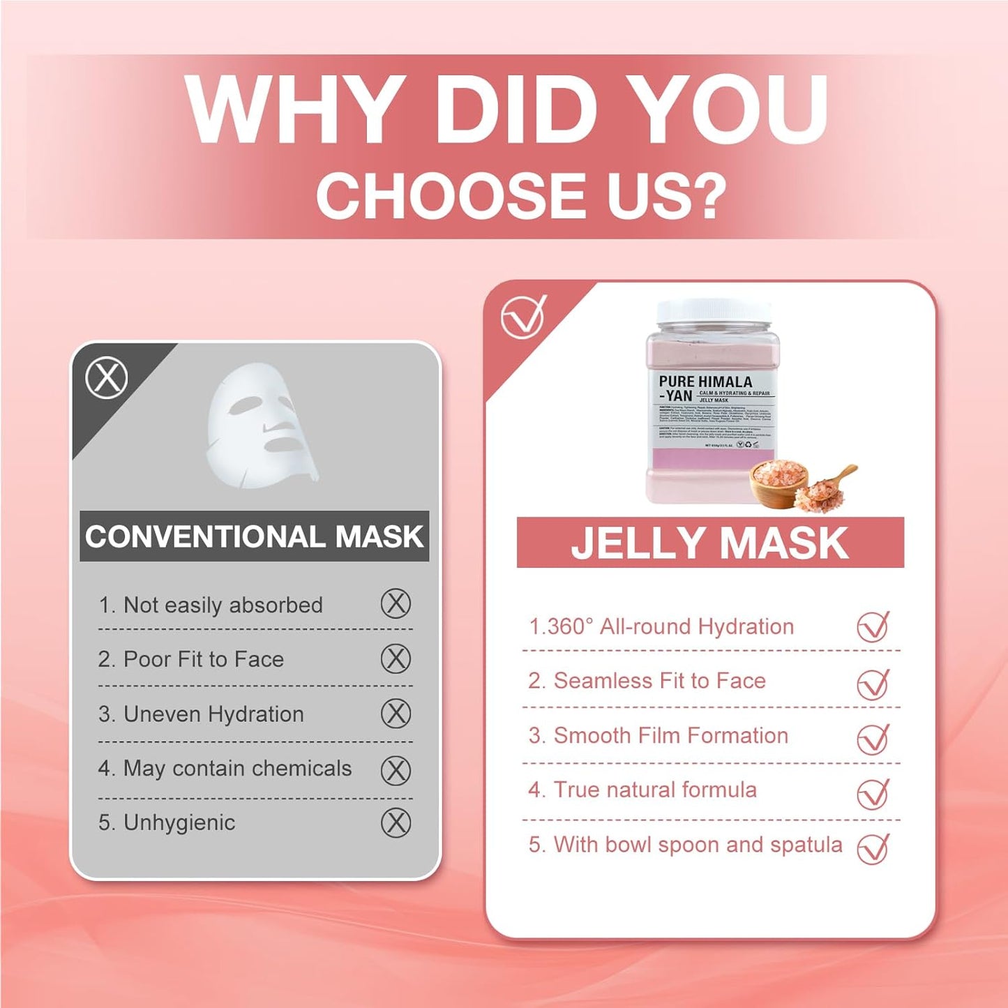 Jelly Mask for Facials Professional, Hydrating & Moisturizing Peel-Off Natural Gel Face Mask SkinCare, Professional Spa Use Jelly Face Masks, Deep Hydration & Glow 23 Fl Oz (Pure Himala Yan)