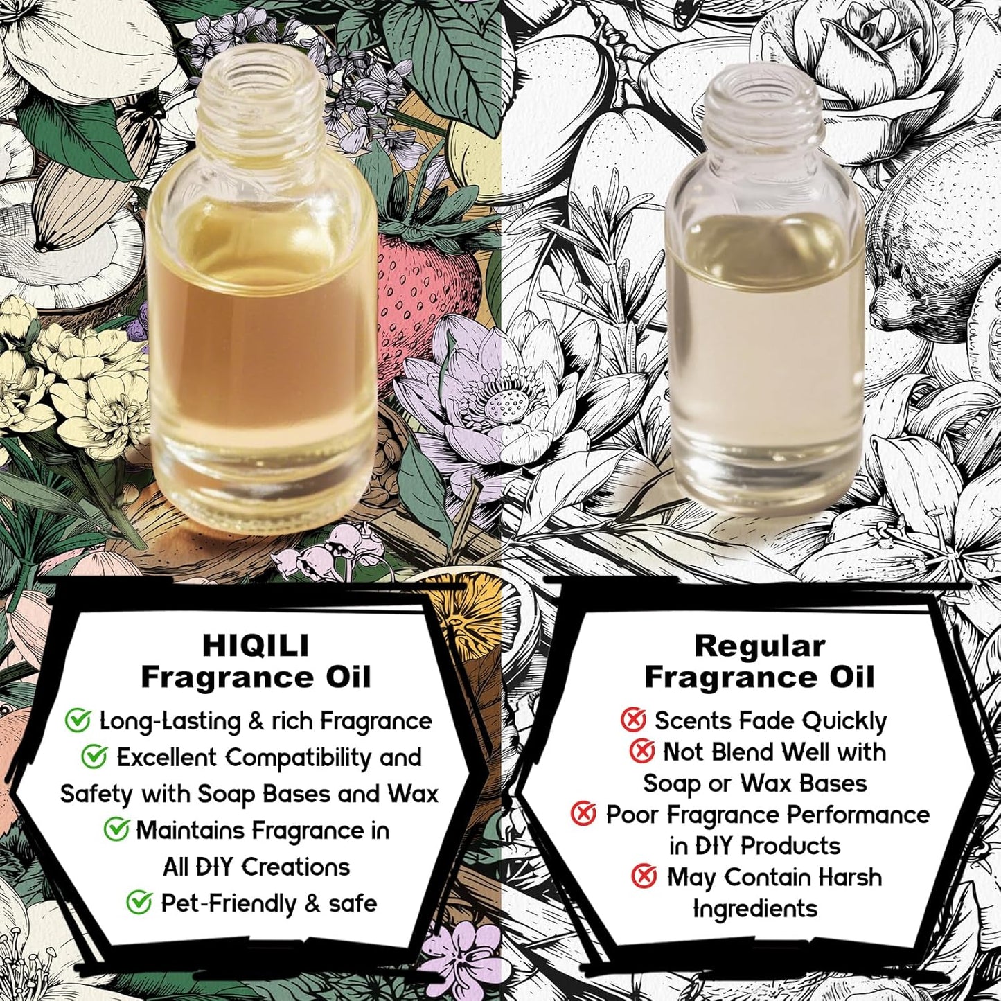 HIQILI Pomelo Paradise Fragrance Oil for Candle & Soap Making, Inspired by Alr-Cologne P.Paradis, Fresh Scents for Home Diffuser, Scenting Skin & Body, Bathroom - 1 Fl Oz