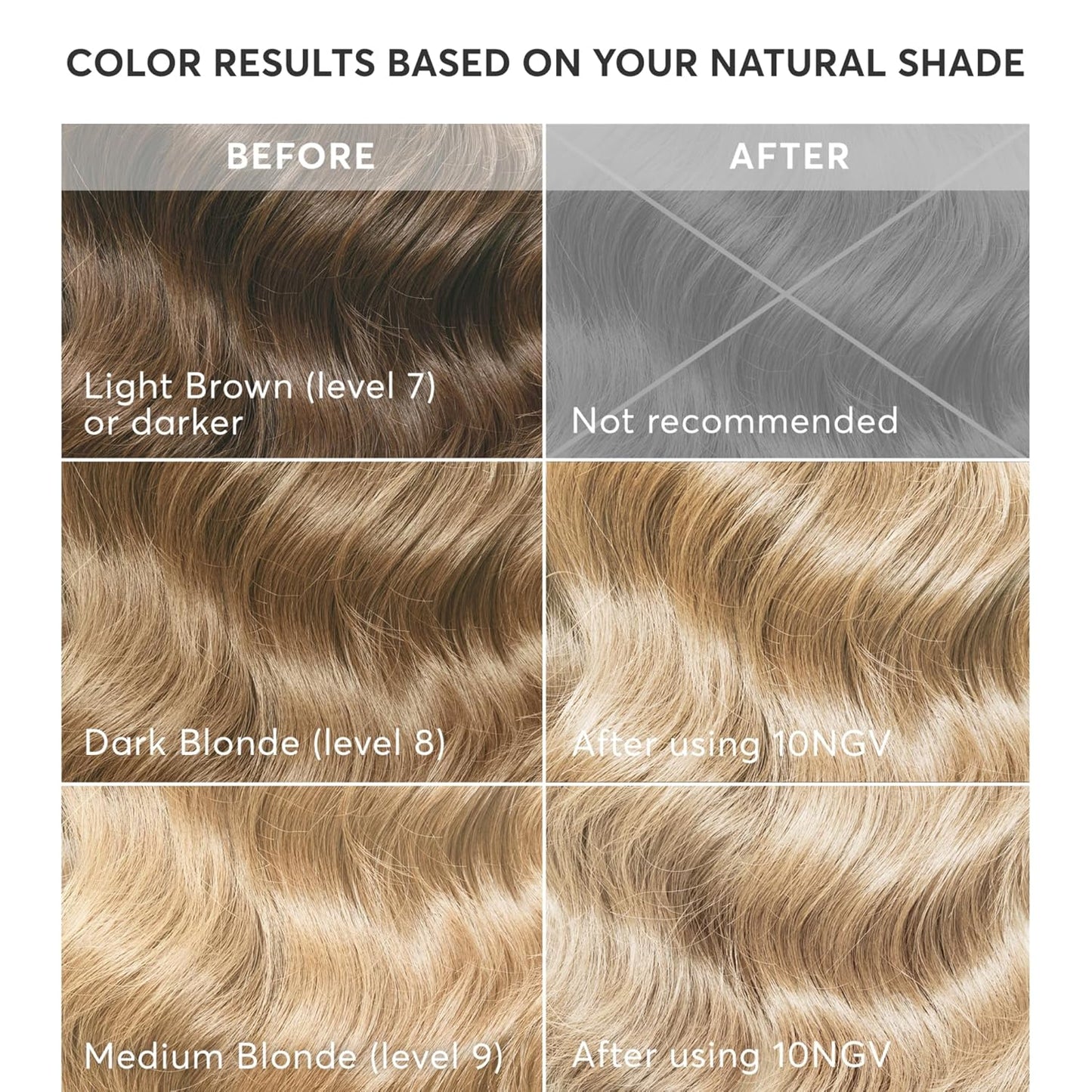 Madison Reed Radiant Hair Color Kit | 10NGV Light Golden Blonde (Amalfi Blonde) for 100% Gray Hair Coverage | Dimensional Salon-Quality Permanent Hair Dye | PPD-Free & Ammonia-Free | 2 Pack