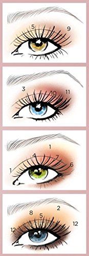 L'Oreal Paris Paradise Enchanted Scented Eyeshadow Palette, 0.25 fl; oz. (Pack of 2)