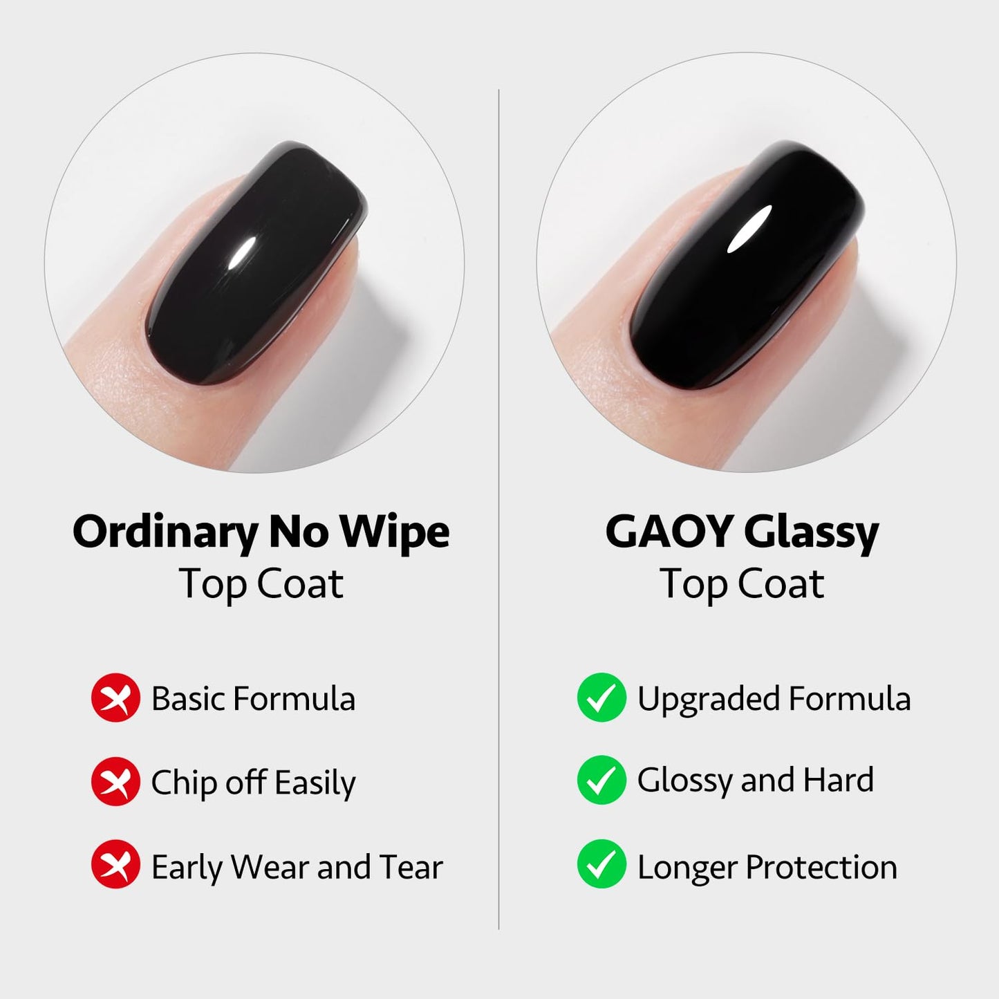 GAOY Gel Top Coat, Matte Top and Base Coat Set, 3 Pcs 16ml Glossy Matte No Wipe Combination for UV Light Cure Gel Nail Polish