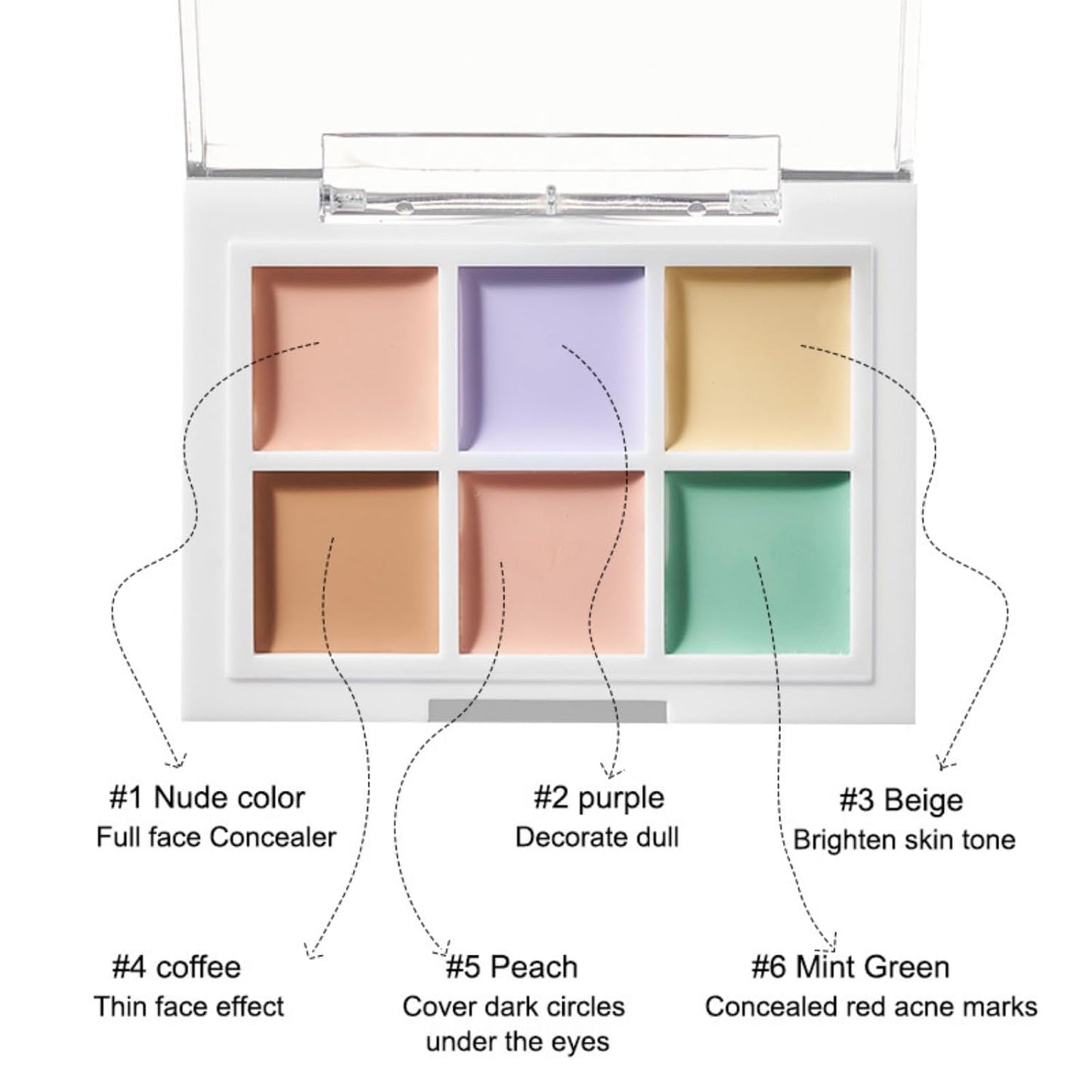 Color Correcting Concealer Palette 6 Colors Lightweight Smooth Correcting Contour Cream Makeup Palette (Color 03)