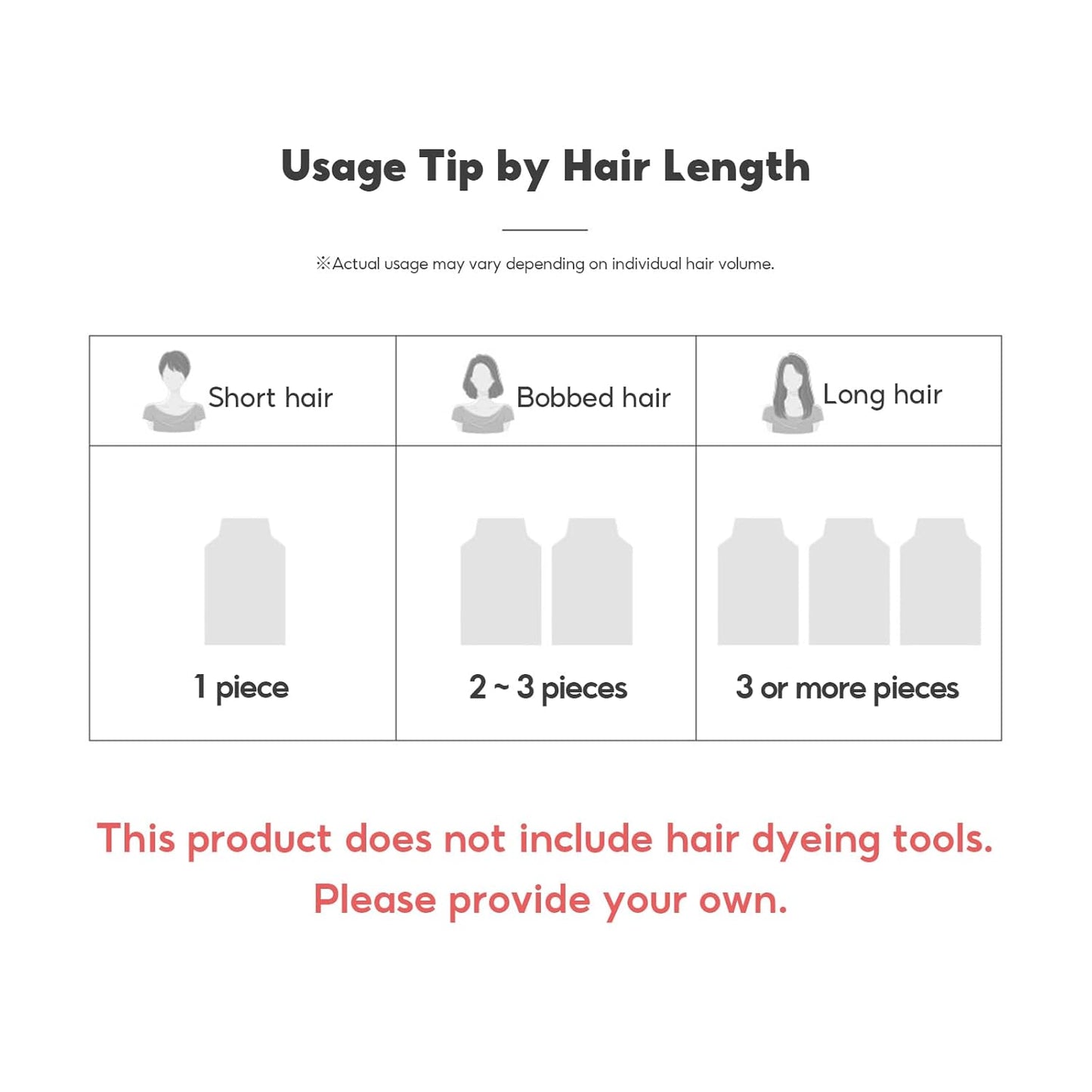 Instant Permanent Hair Color Dye Shampoo Ampoule - Paraben-Free, 5-Minute Easy and Fast Coloring, Keratin & Collagen, Made in Korea (Wine Brown)