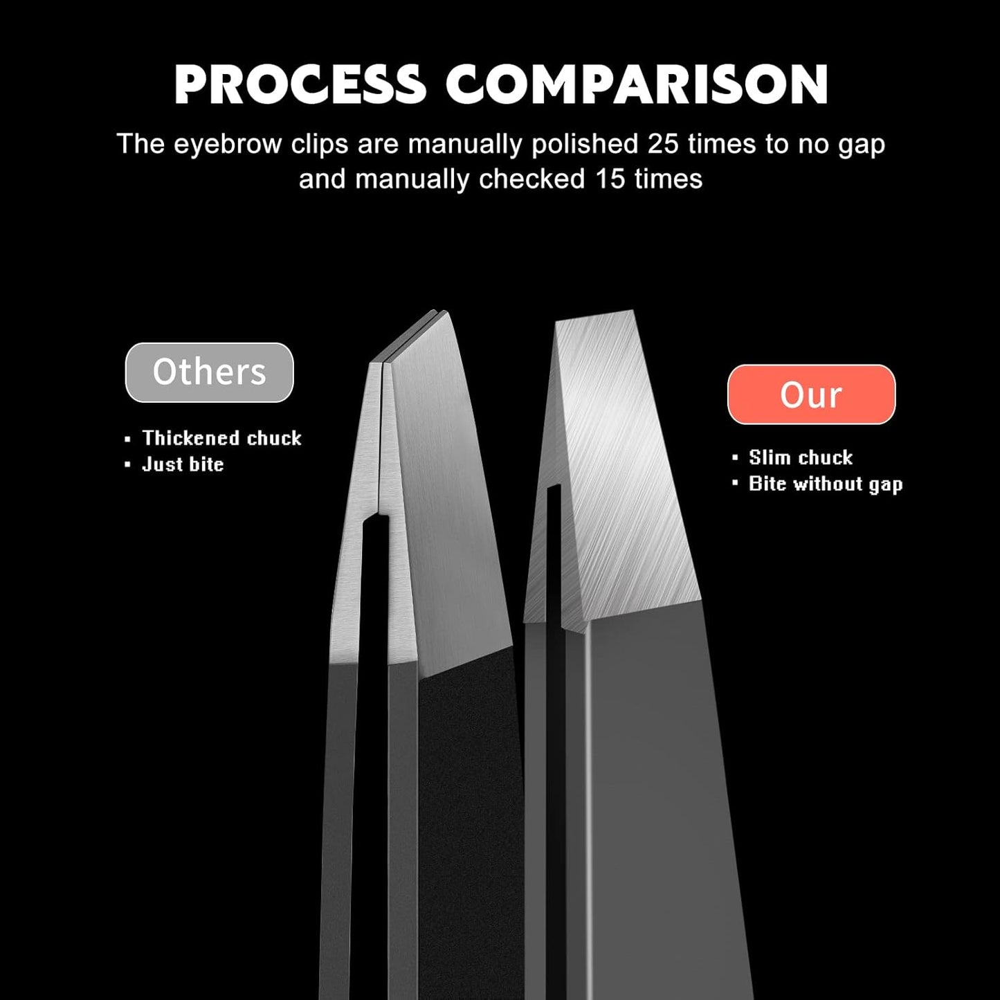 Eyebrow Tweezers for Women ZERNBER Best Precision Tweezers for Men Chin Hair Professional Tweezer for Facial Hair Remover