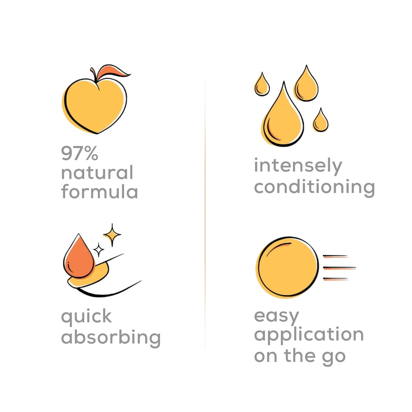 essie Nail Care, Apricot Cuticle Oil and Nail Treatment, 8-Free Vegan, On A Roll, 0.46 fl oz