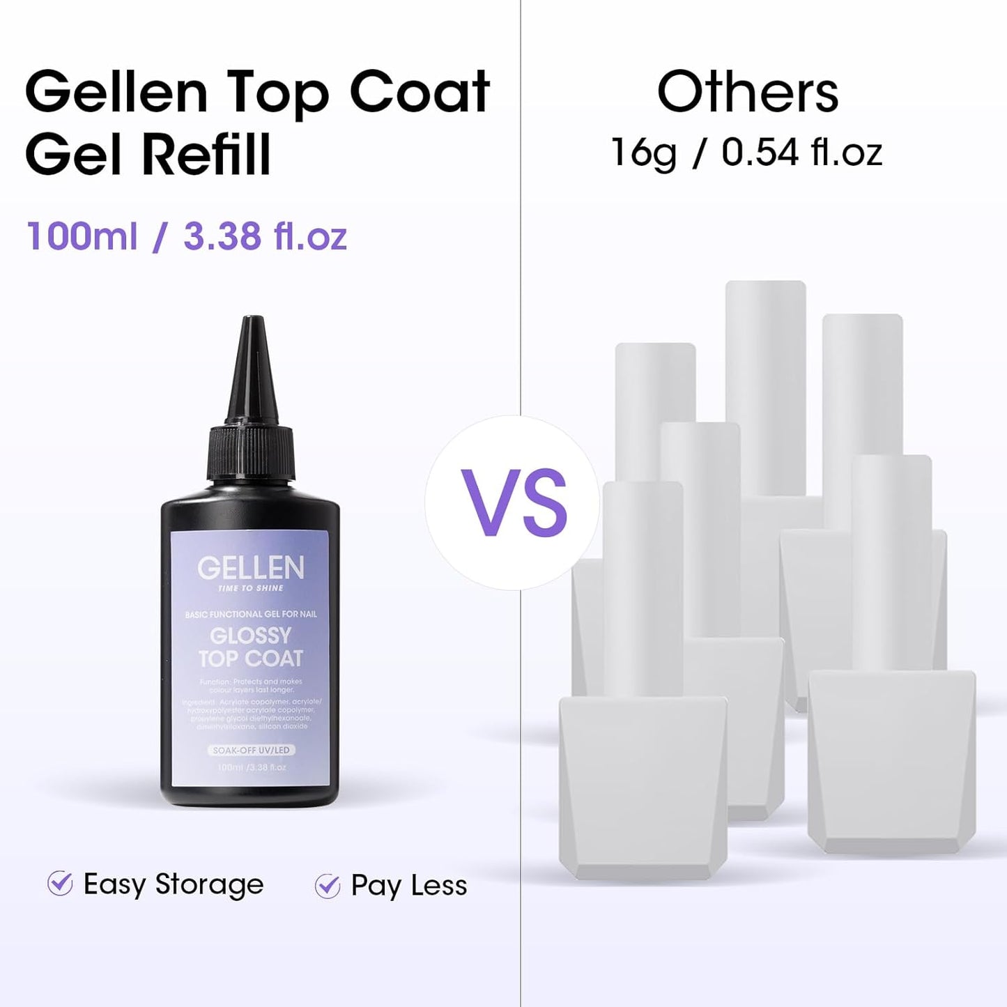 GELLEN 100ml No Wipe Gel Top Coat, High Gloss Long Lasting Clear Color Gel Top Coat U V Light Cured Soak off High Capacity for Salon