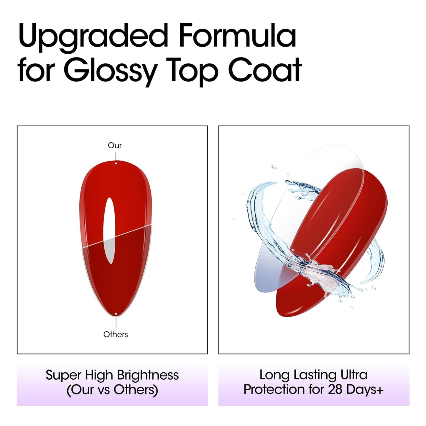 GELLEN Gel Top Coat and Base Coat 2 Pcs 18ml Superior Base Coat Top Coat Set No Wipe Soak Off Ultra Glossy Top Coat Gel Nail Polish UV LED Clear Nail Polish Long Lasting for 28+ Days