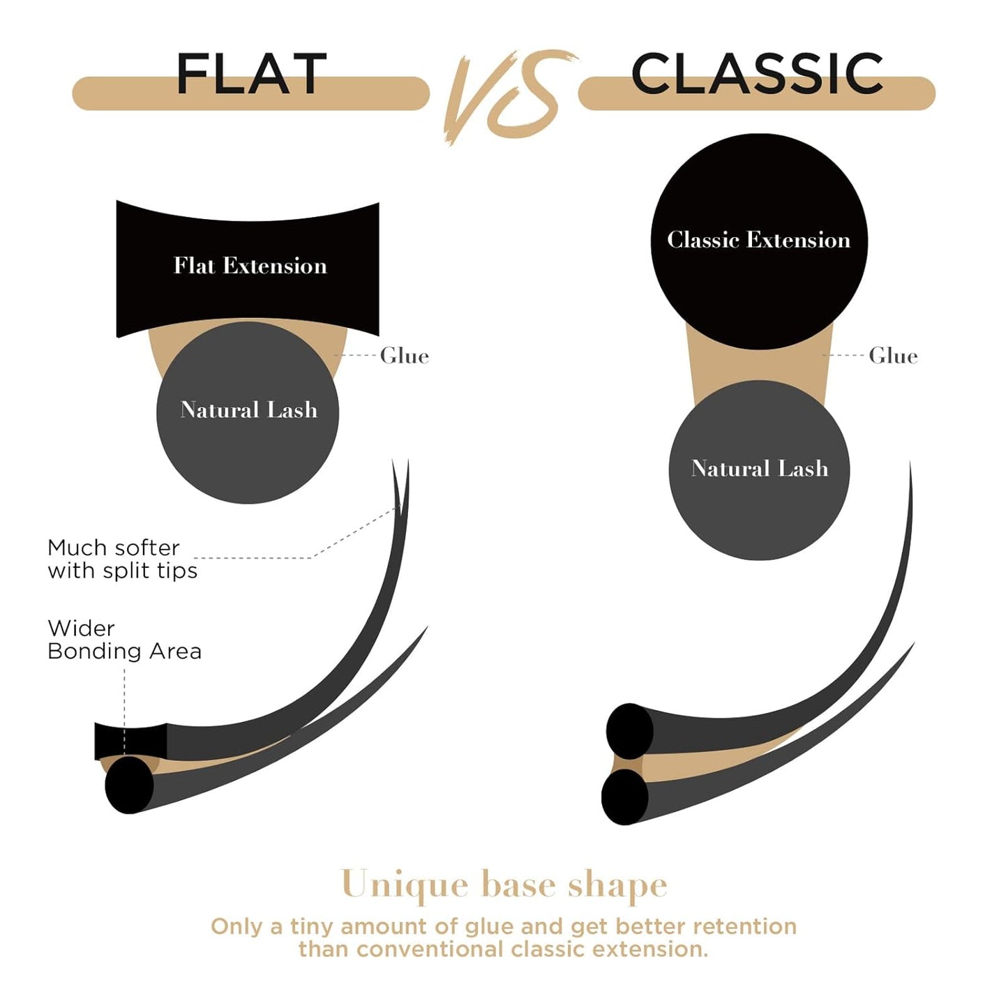 LASHVIEW Eyelash Extensions,Ellipse Flat Eyelash Extensions 0.20mm D Curl 11mm, Black,Individual Lashes,Semi-Permanent Extremely Soft Professional Salon Use