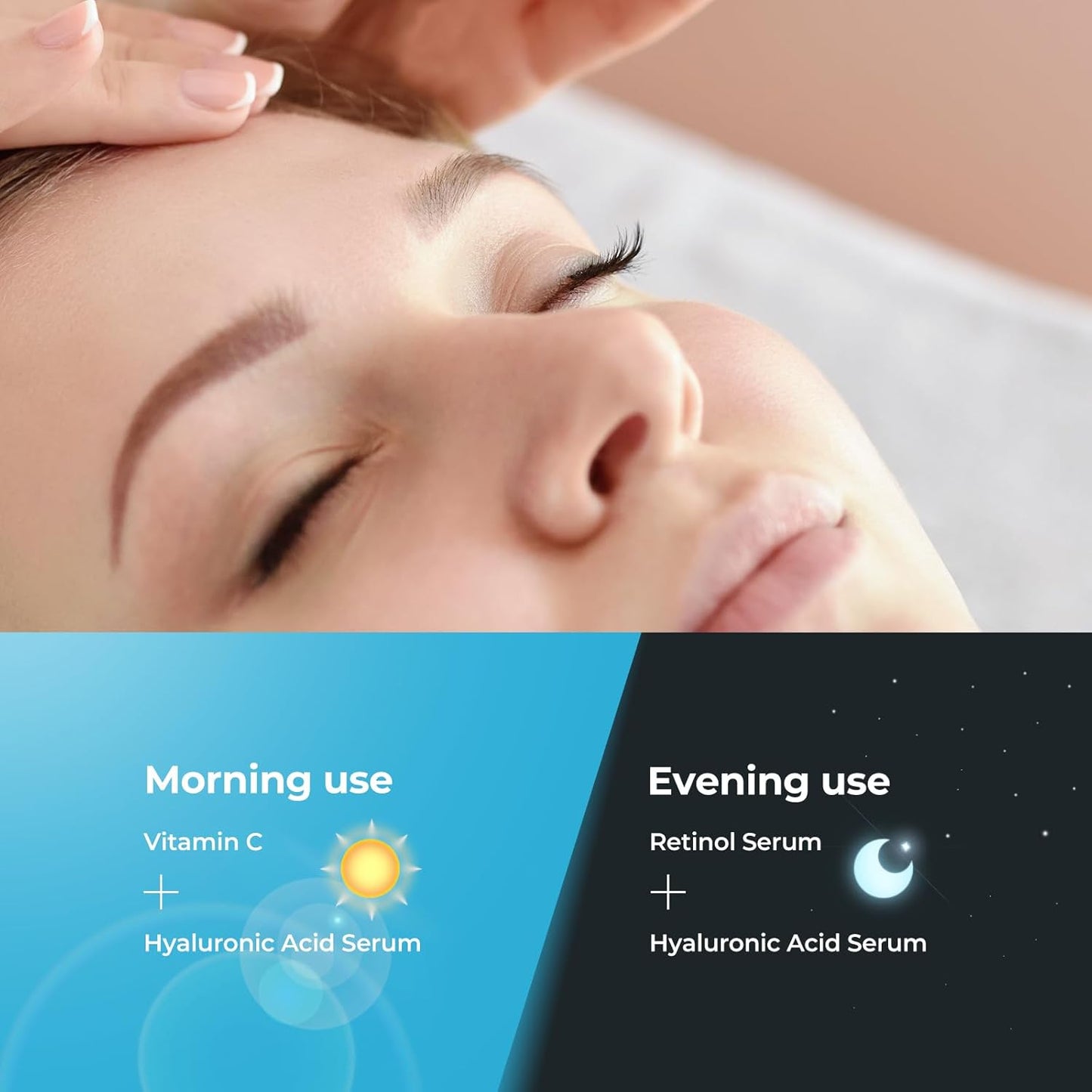 Facial Skin Care Set– Retinol Serum, Vitamin C & Hyaluronic Acid for Face – Anti Aging Face Serum Set for Women – Firm, Wrinkle Smoothing, Dark Spot Corrector, Brighten Dullness