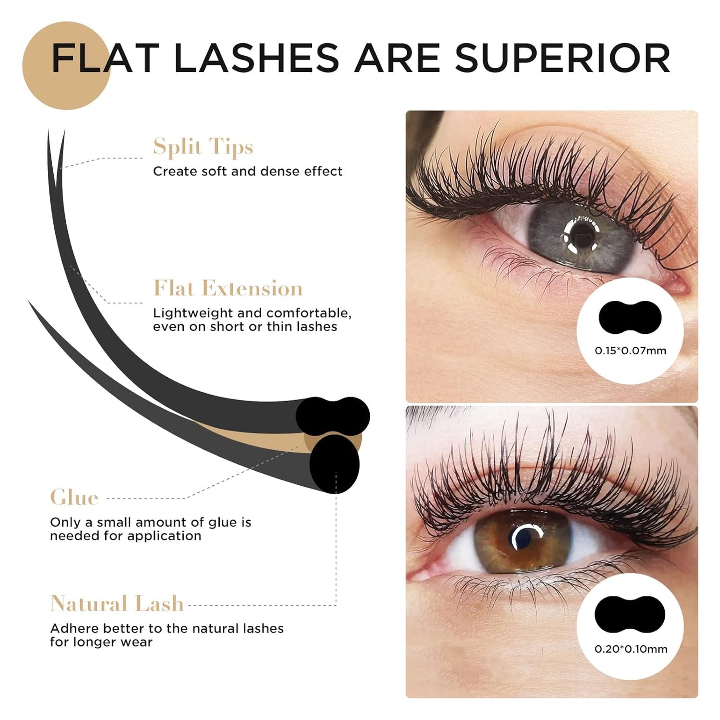 LASHVIEW Eyelash Extensions,Ellipse Flat Eyelash Extensions 0.20mm C Curl 8-15mm Mixed Tray,Mink Black,Individual Lashes,Super Matte Extremely Soft Professional Salon Use