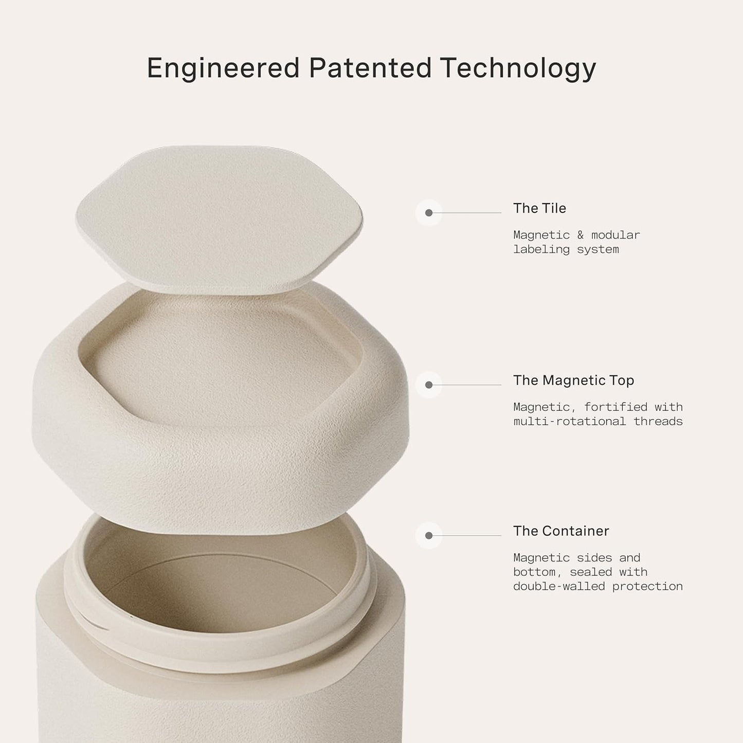 Cadence Travel Containers - Core Skincare Set - Magnetic Containers with Lids,2 Small (0.56oz) & 3 Medium (1.32oz) - Cleanser, Moisturizer, Serum, Makeup Remover & Sun Icon Labels - Sand