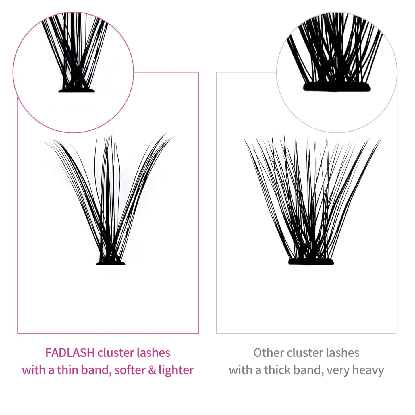 Lash Clusters Individual Lashes Cluster Mixed Tray Lash Clusters DIY Eyelash Extensions Individual Cluster Lashes Self-application at Home (30D+40D-0.07C,8-16mm)