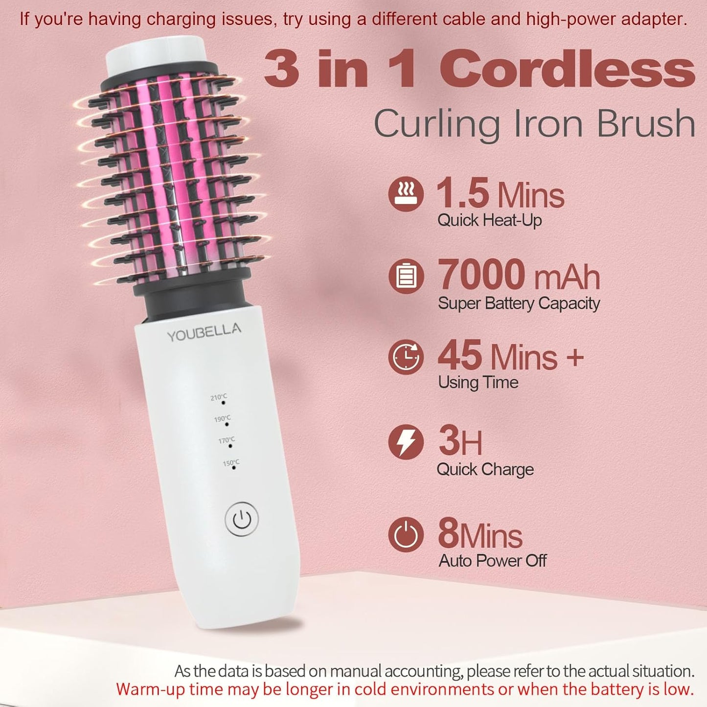 Cordless Hair Curling Iron Brush, Mini Travel Hot Straightener Comb, 3-in-1 Portable Wave Curling Wand, 1.5″ Ionic Heated Brush, USB Rechargeable Hair Curler, White – No Automatic Rotation