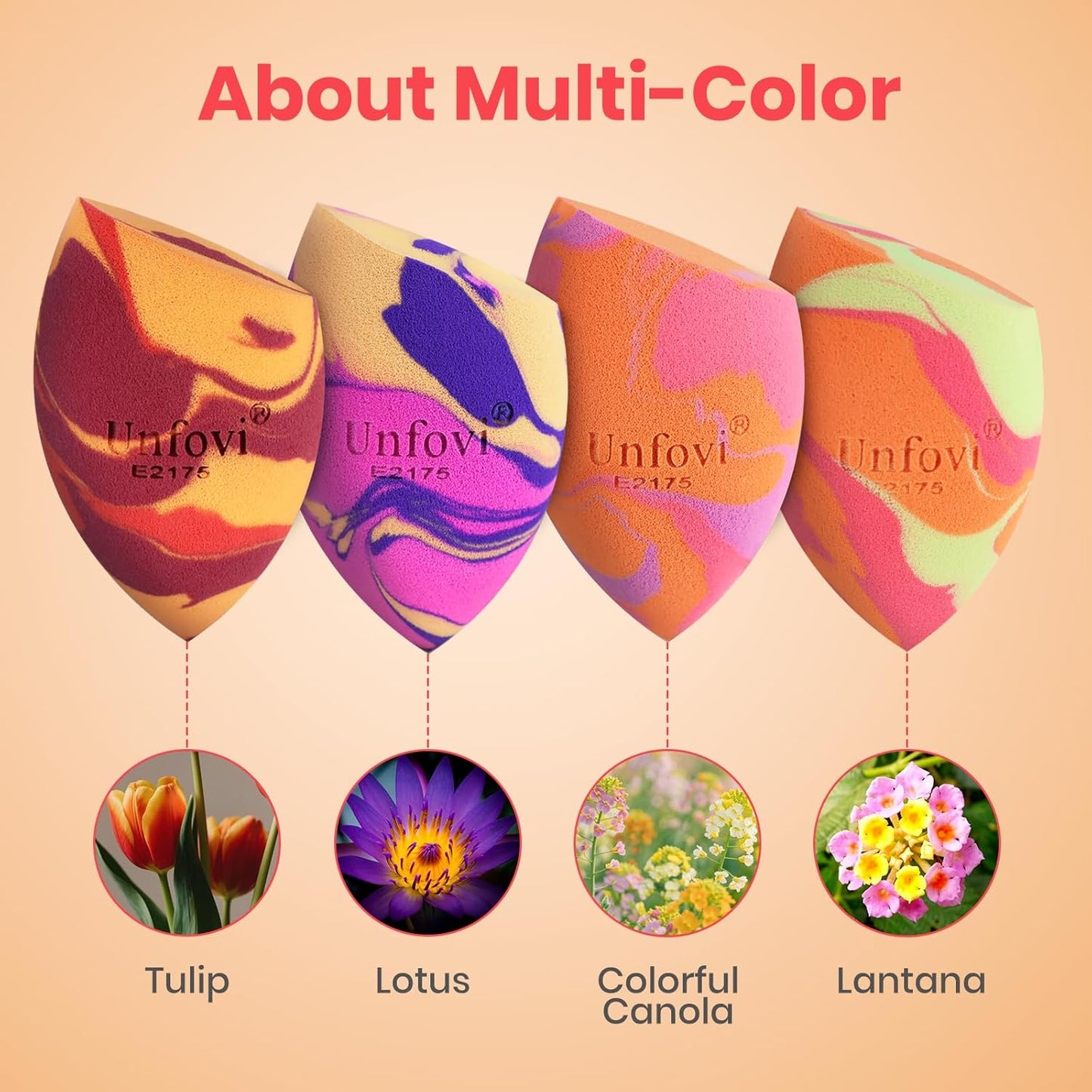 Tri Color Makeup Sponge, Low Absorption Latex Free Soft Makeup Sponges For Foundation,7pcs Beauty Sponge Blender for Power&Cream,Liquid (Multicolor)