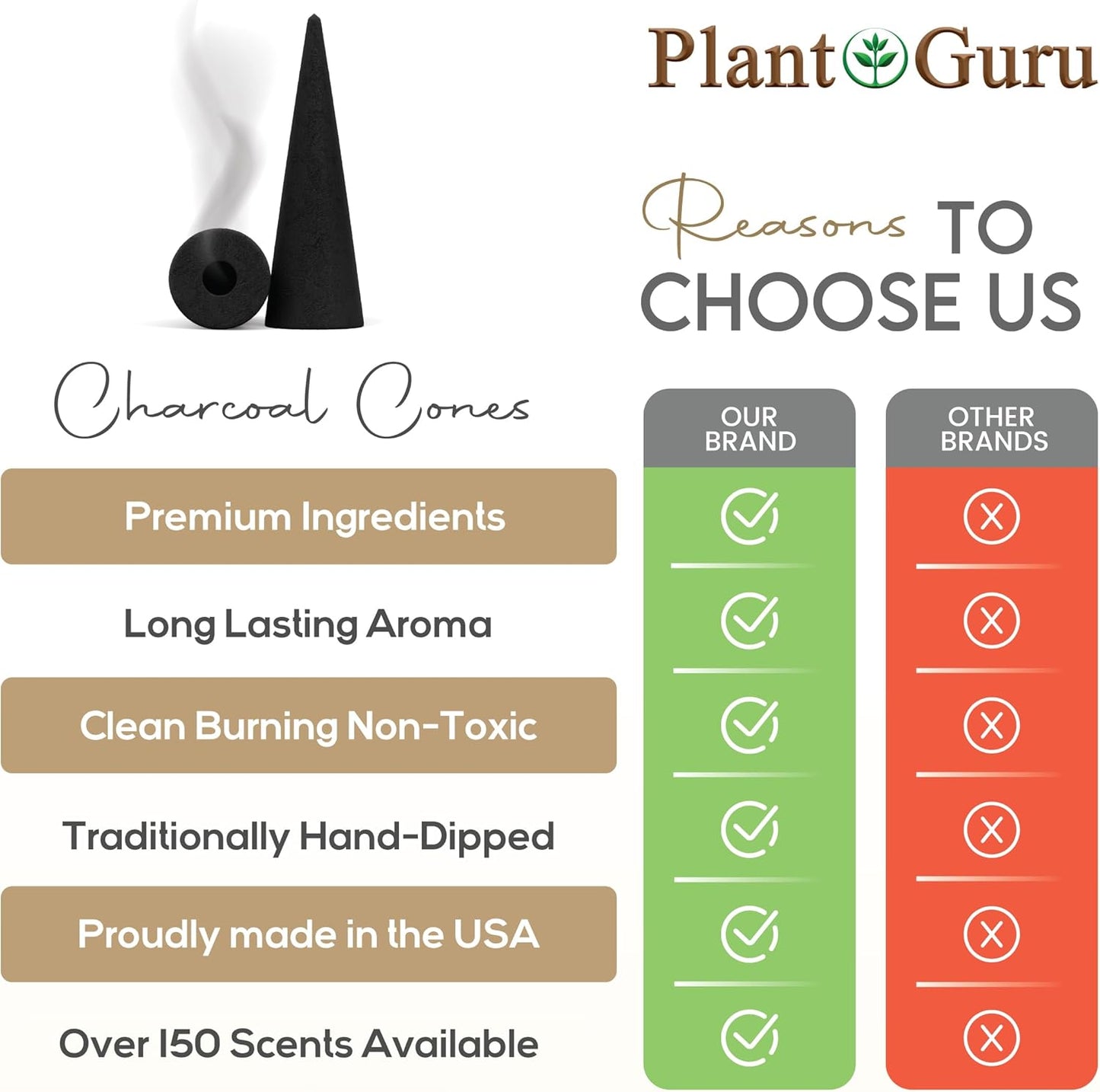 Frankincense Charcoal Incense Cones 2" BACKFLOW - 60 Pack Bulk - Natural Scented Cones Handmade Hand Dipped