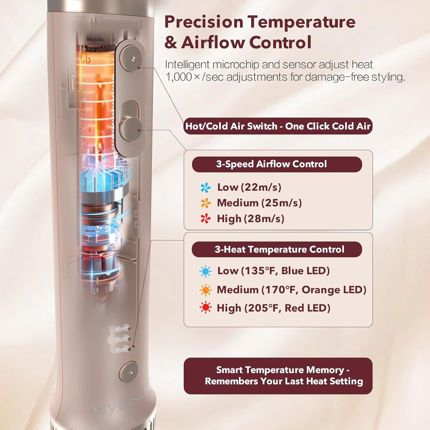 StyleVibe 6-in-1 Multi-Styler, Blow Dryer Brush & Thermal Brush with Auto Wrap Curl L/R, Fast Drying, Smooth Blowouts, Root-Lift Volume, No Heat Damage Frizz-Free Air Styler with Travel Bag