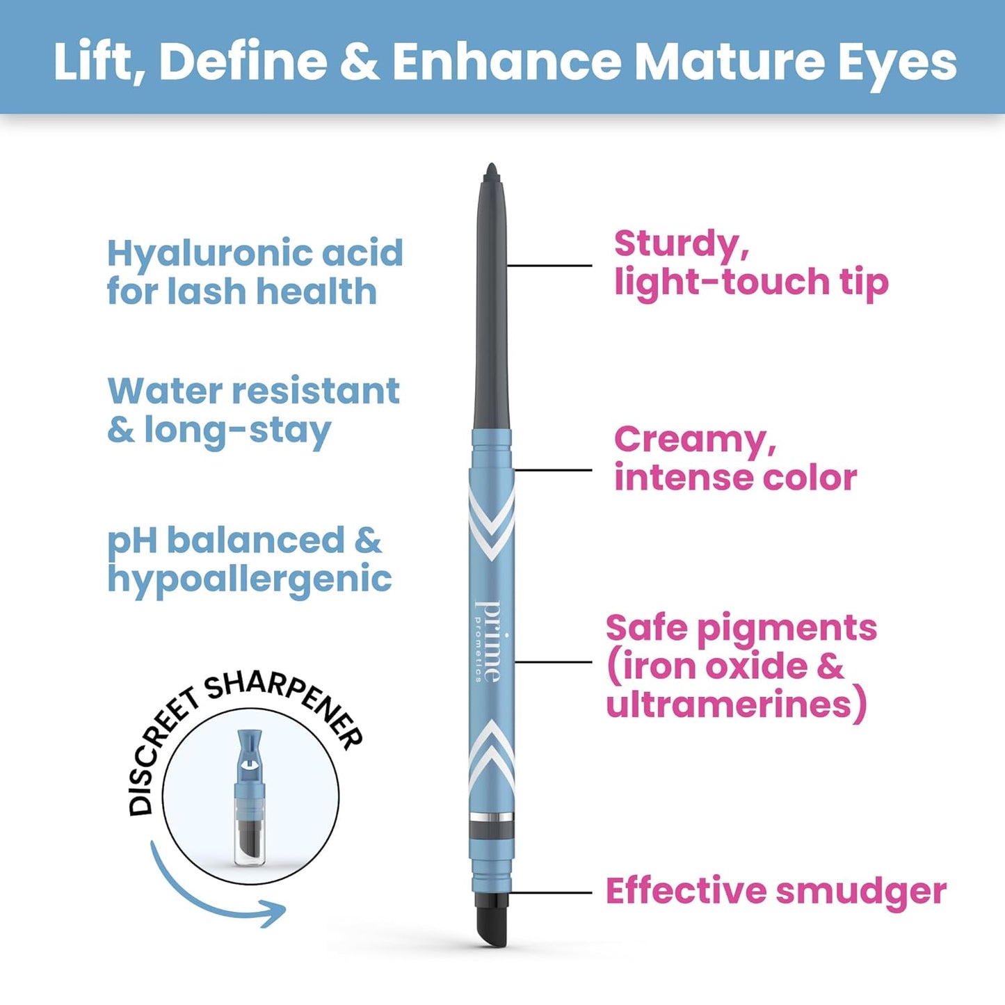 PrimeEyes Glide Eyeliner for Mature Women – Water-Resistant, Long-Stay and Mess-Proof – Gel Cream Texture, Discreet Sharpener and Effective Smudger (Black)