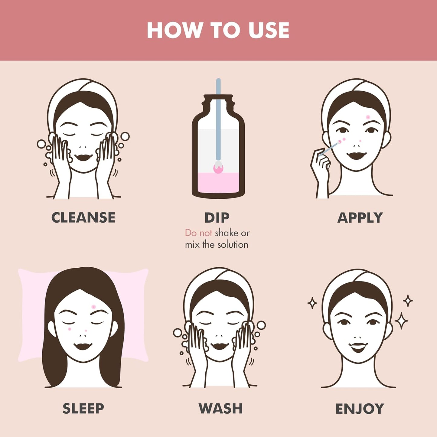 Ebanel Acne Spot Drying Lotion for Face & Body with Sulfur & Salicylic Acid, Targets Pimples & Zits, Helps Clear Pores and Reduce Surface Blemishes Overnight