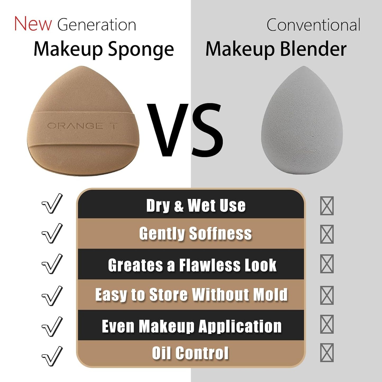 Lilystar 2Pcs Powder Puff Face Soft Makeup Sponge, Soft Triangle Powder Puffs Makeup Sponge Applicator Air Cushion Powder Puff for Liquid Foundation, Cream, Powder, Concealer (Black,Brown)