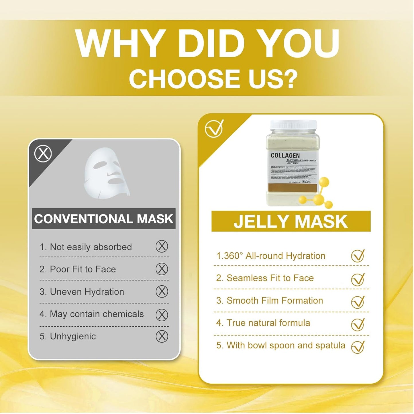 Jelly Mask for Facials Professional, Hydrating & Moisturizing Peel-Off Natural Gel Face Mask SkinCare, Professional Spa Use Jelly Face Masks, Deep Hydration & Glow 23 Fl Oz (6 Pcs)