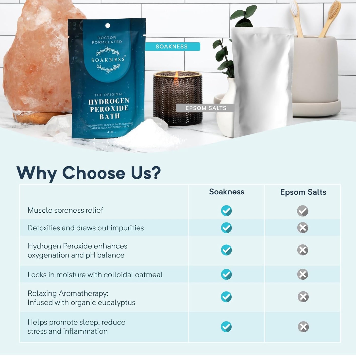 Hydrogen Peroxide Epsom Salt Bath Soak - USA-Made – Patented Bath Salts, Muscle Recovery, & Skin Detoxification – Magnesium Salts for Bathing - Doctor Formulated Pure Epsom Salt (2-Pack)