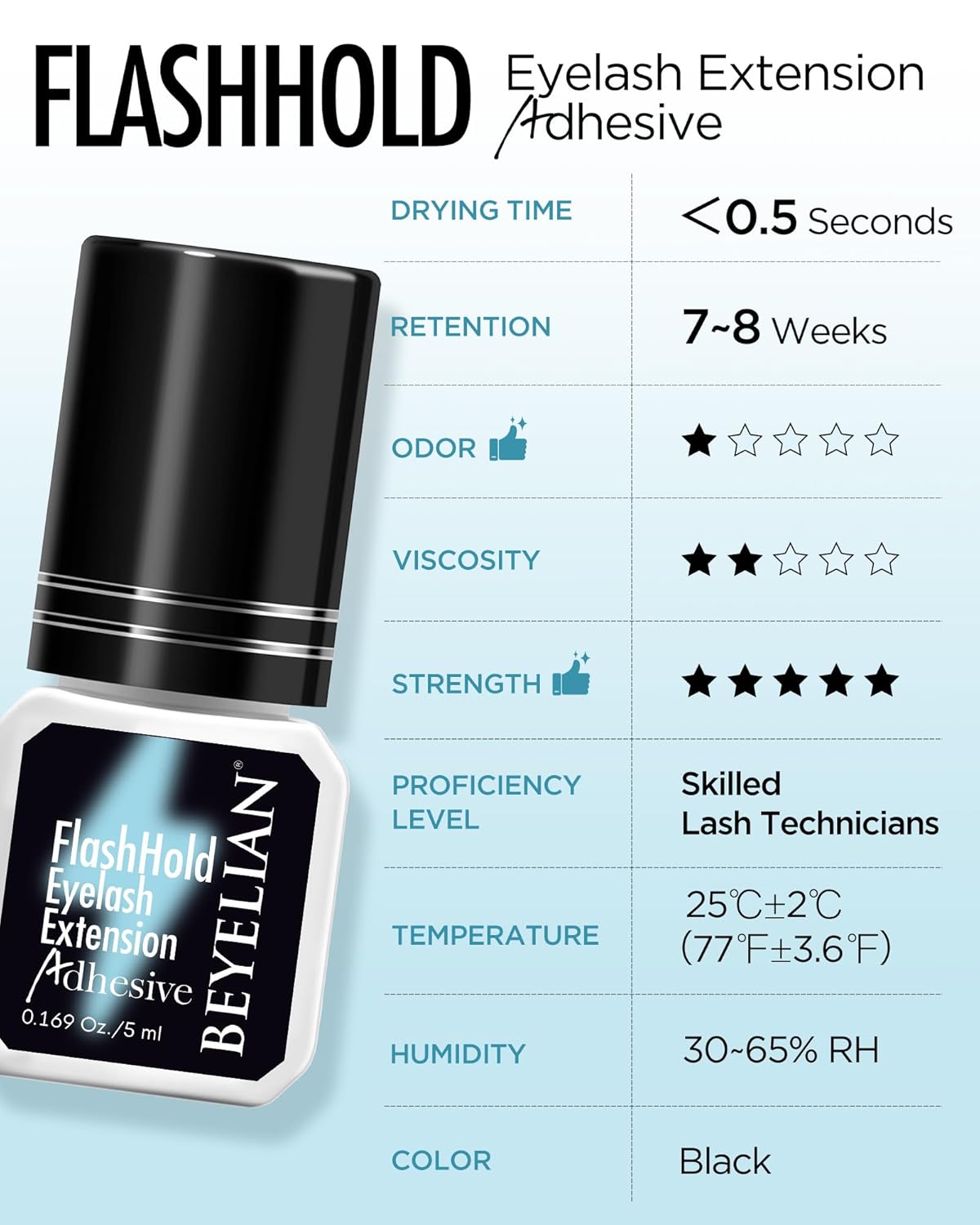 BEYELIAN Sensitive Eyelash Extension Glue 0.17fl.oz/5ml / 0.5Sec Drying Time/Retention – 7-8 Weeks/Black Adhesive/Professional Hypoallergenic Formaldehyde-Free Lash Extension Glue Supplies