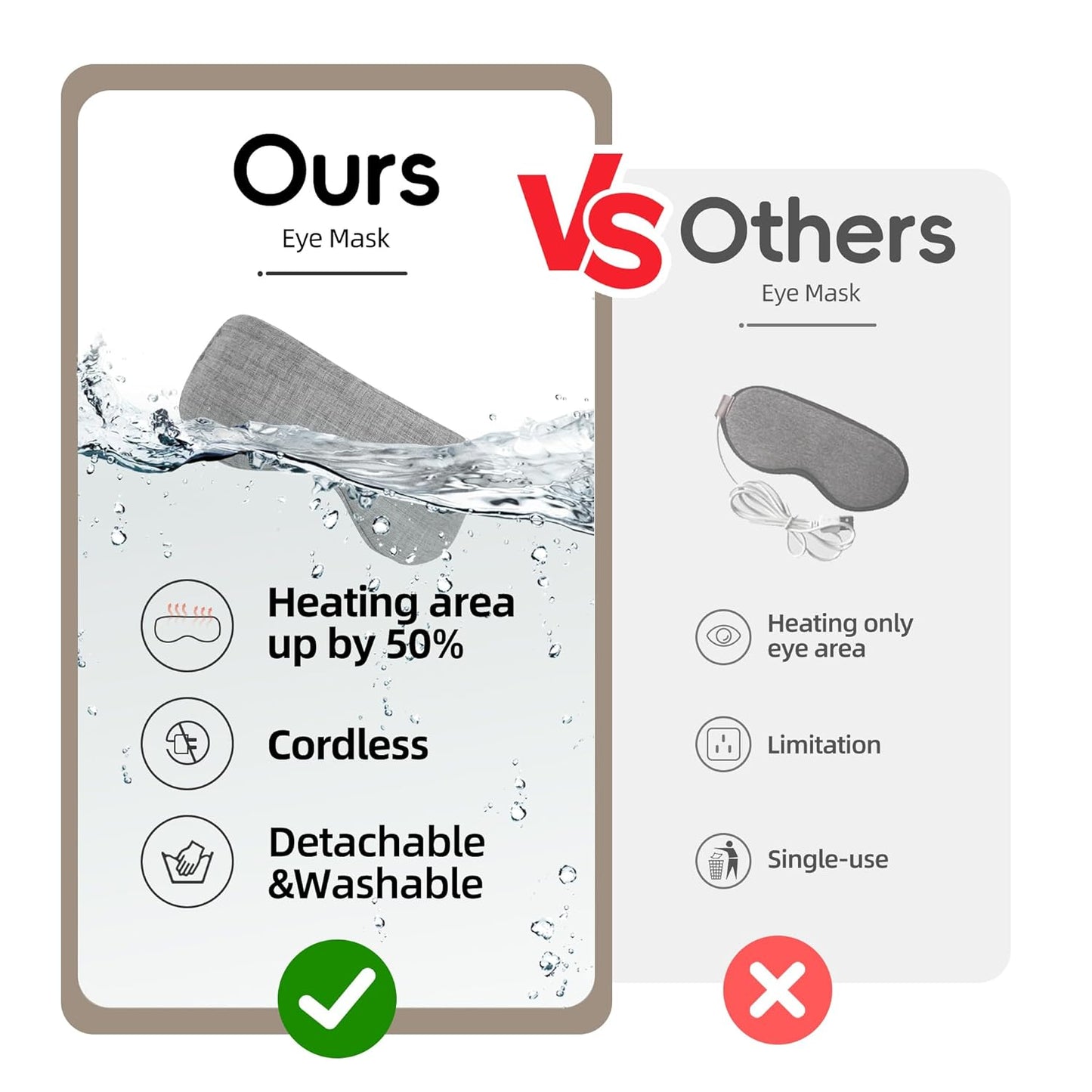 Graphene Heated Eye Mask - Cordless Warm Eye Compress for Dry Eyes with Temperature Control - Washable Eye Heating Pad for Sleep, Travel, Dark Circles, MGD, Blepharitis, Puffy Eyes