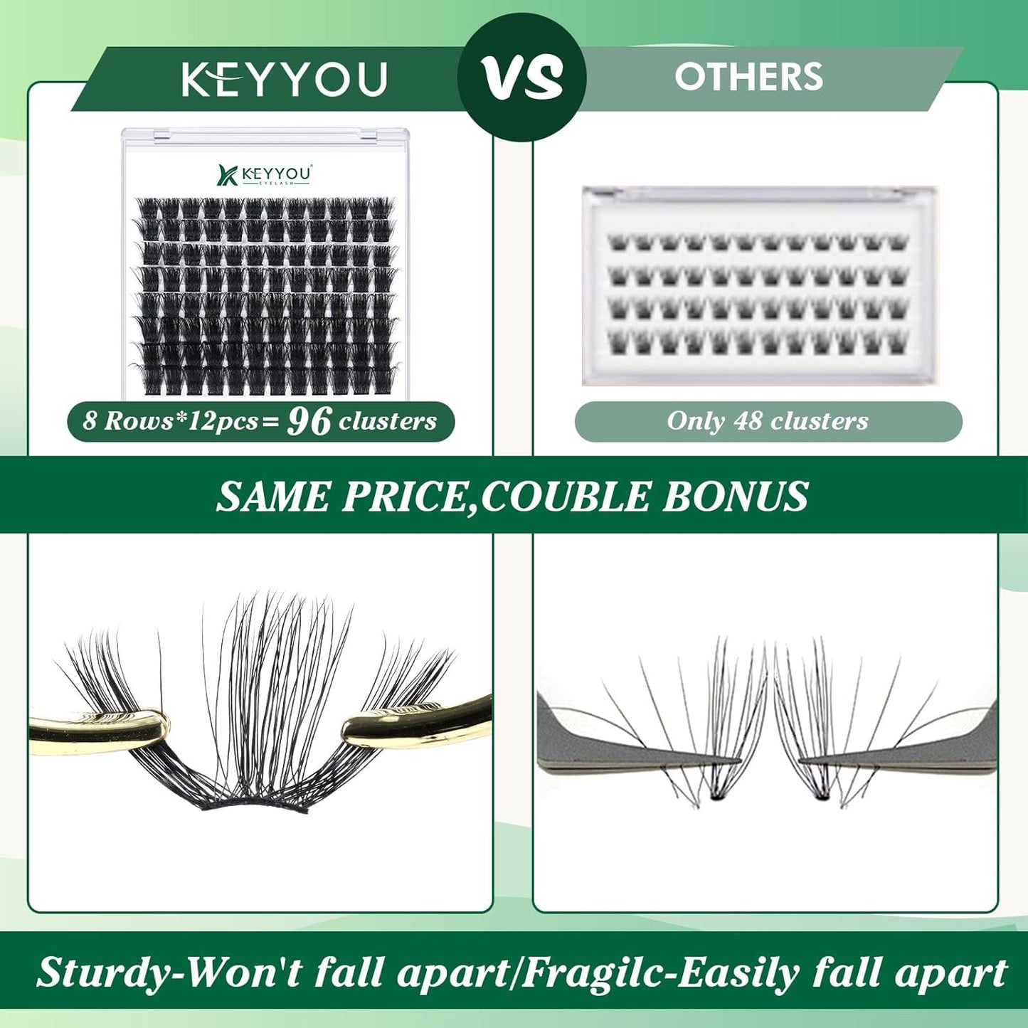 Lash Clusters,96 Pcs Cluster Lashes D Curl 14mm DIY Lash Extensions Eyelash Clusters,KEYYOU Volume Wispy Individual Lashes Soft&Comfortable Easy DIY at Home(Y04,D-14mm)