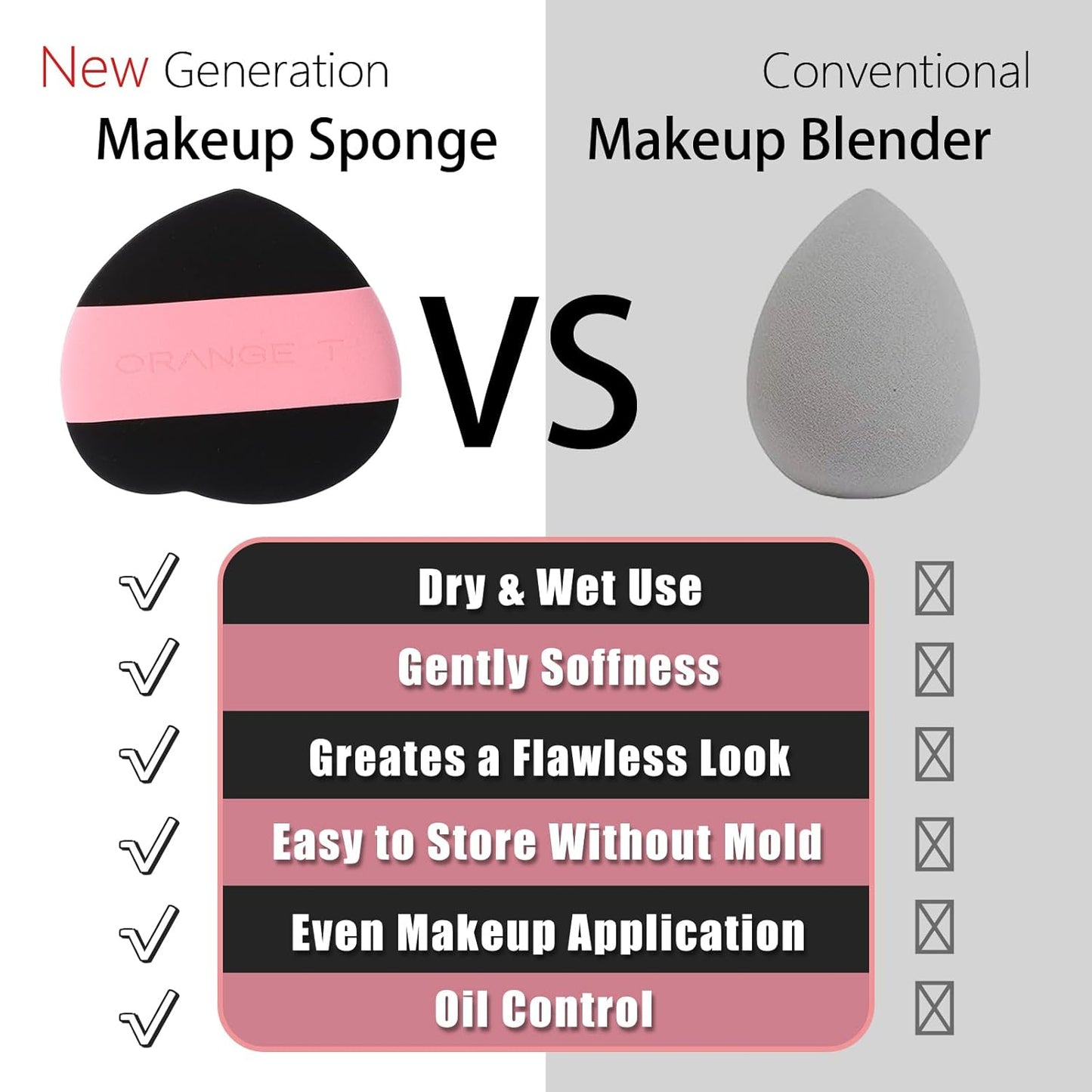 Lilystar 2Pcs Powder Puff Face Soft Makeup Sponge, Soft Triangle Powder Puffs Makeup Sponge Applicator Air Cushion Powder Puff for Liquid Foundation, Cream, Powder, Concealer (Black,Brown)
