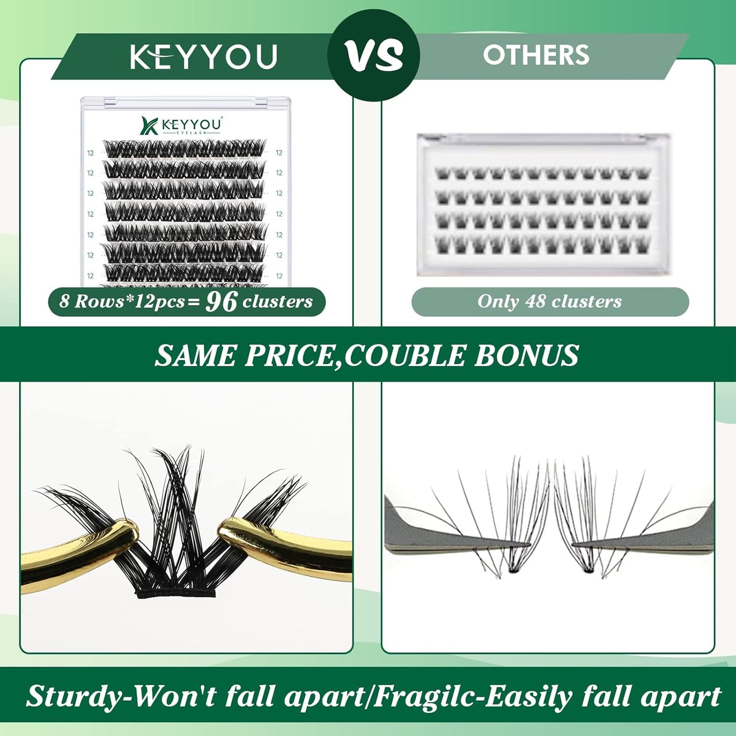 Lash Clusters,96 Pcs Cluster Lashes Y07 D Curl 12mm DIY Lash Extensions Eyelash Clusters,KEYYOU Volume Wispy Individual Lashes Soft&Comfortable Easy DIY at Home(Y07,D-12mm)