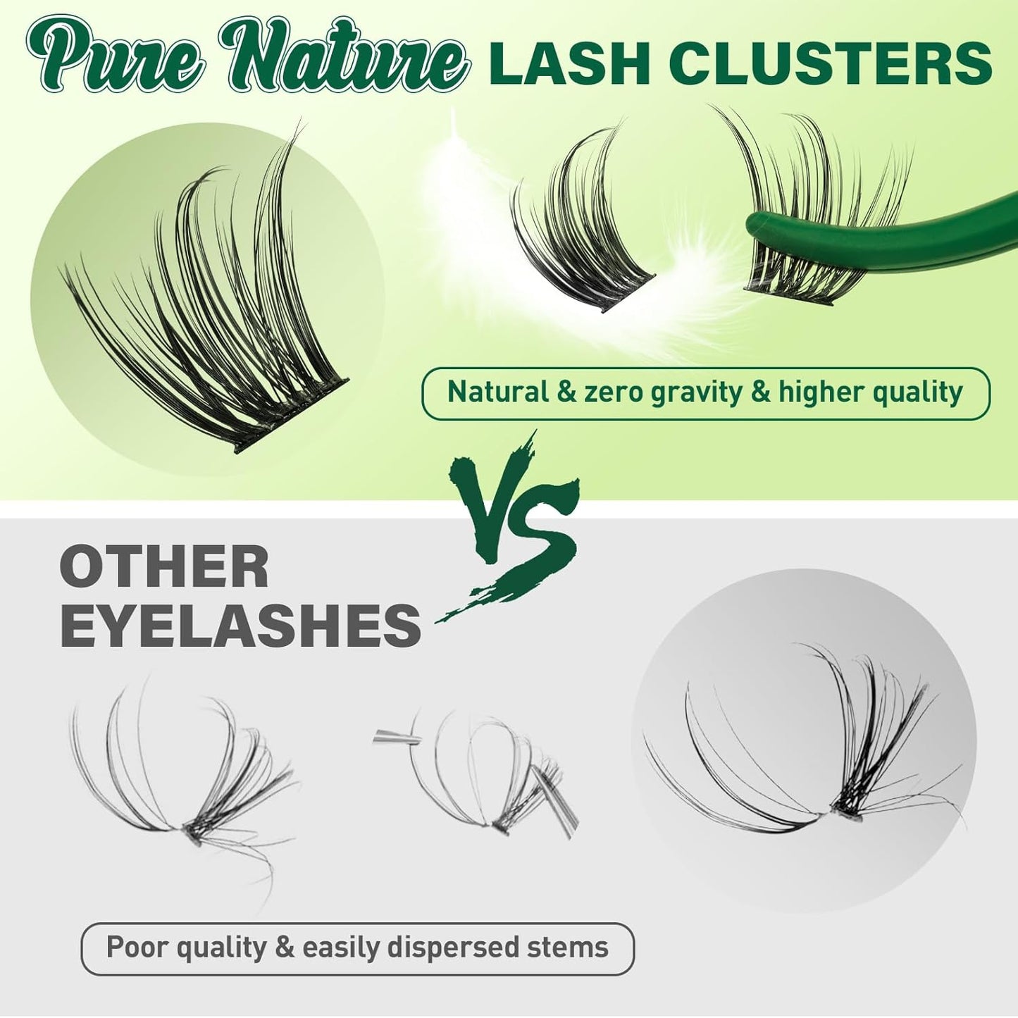 Natural Lash Clusters Wispy Eyelash Clusters 144 pcs Cluster Eyelash Extensions D Curl Individual Lashes 8-18MIX Mix Length Light and Natural Lashes Look with Thin Lash Band by KEYYOU(N03-8-18MIX-D)