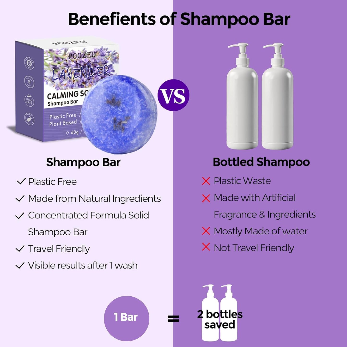 2 Pack Lavender Shampoo Bar,Solid Hair Bar And Conditioner Effect Hair Soap,Organic Shampoo Bars For Hair With All Natural Plant Based Essential Oils,Stocking Stuffers,Gifts for Women