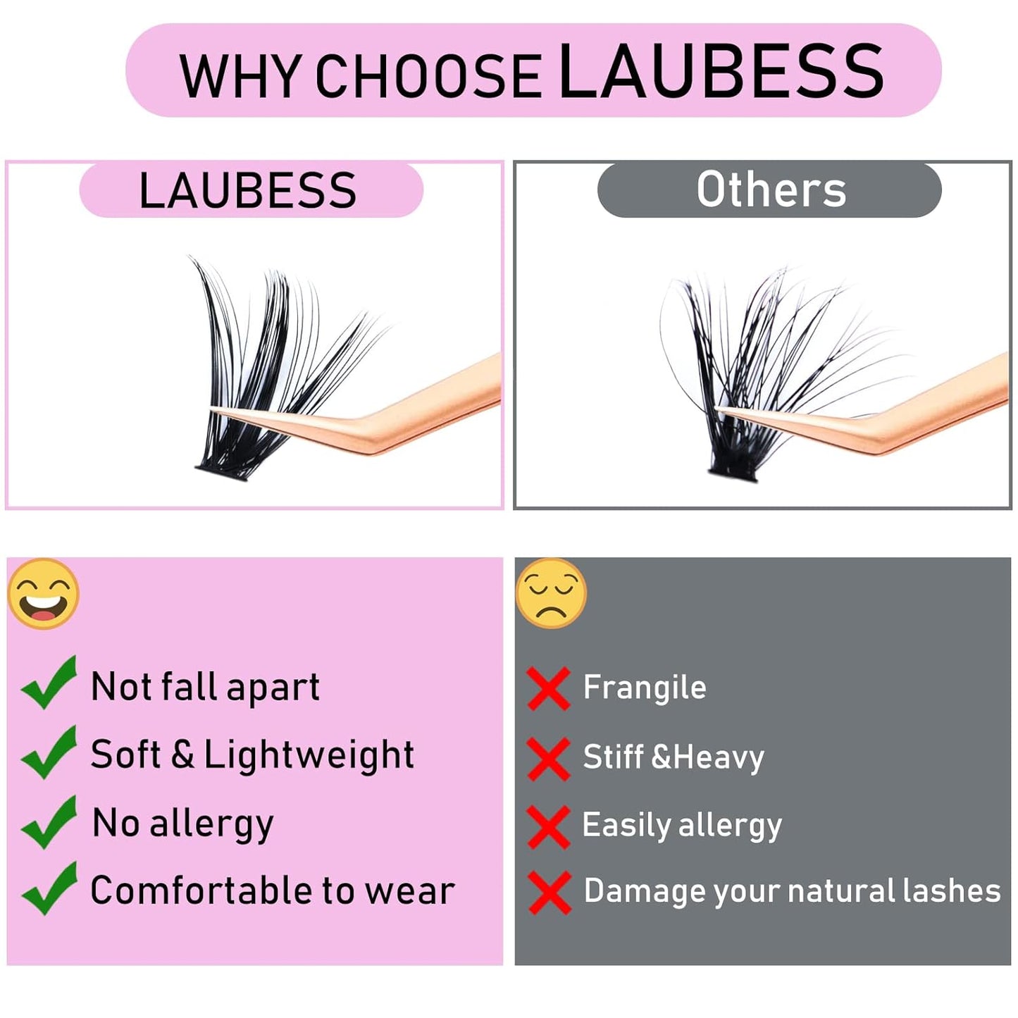 Lash Clusters Kit LAUBESS DIY Lash Extension Kit Lash Bond and Seal Waterproof Lash Glue Remover Tweezers Brush Cluster Eyelash Extensions Kit Eyelash Clusters (Kit 50D-C-Mix14-18)