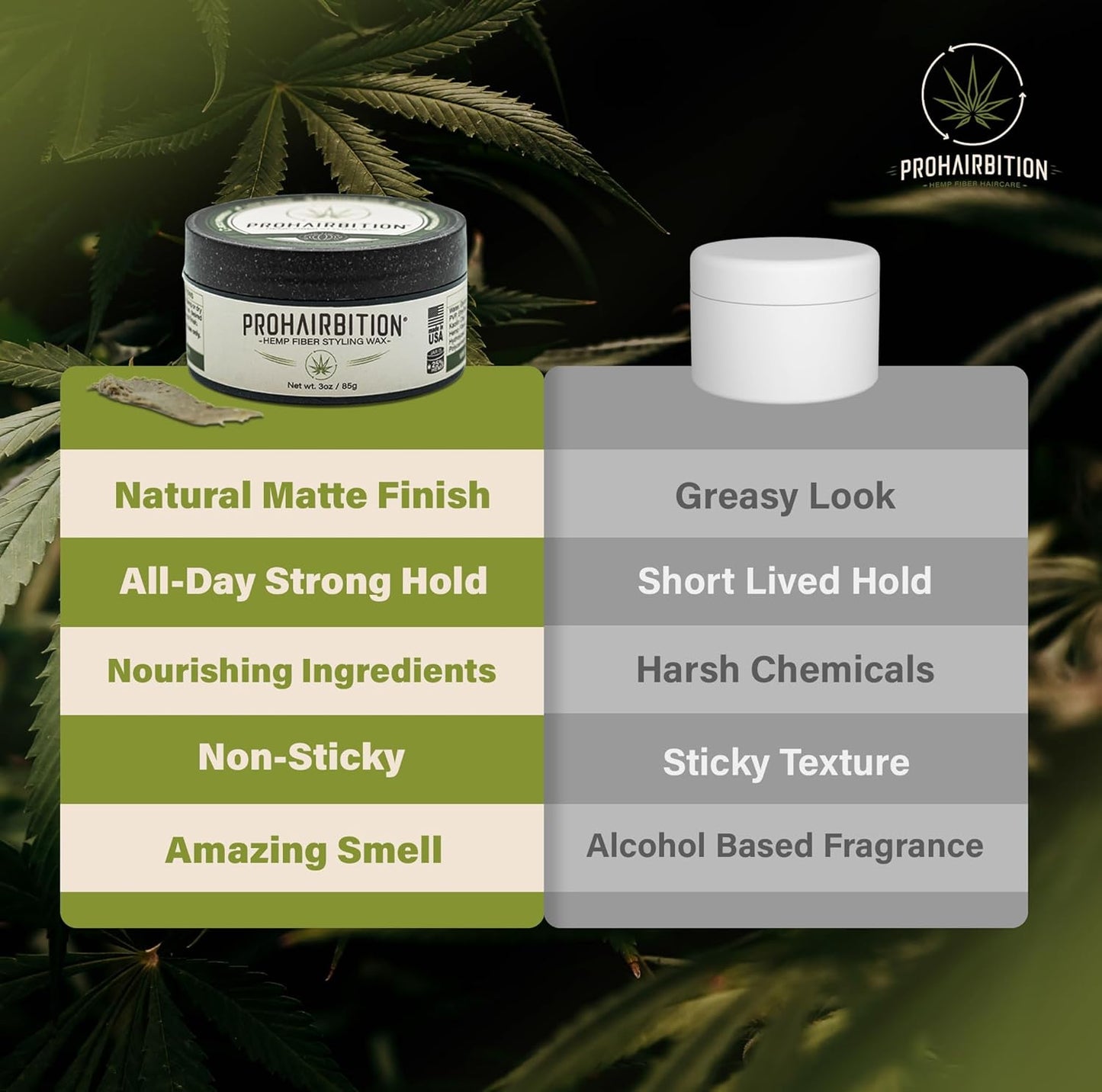 Hemp Fiber Hair Wax Strong Hold Matte Finish – Non-Greasy and Long Lasting Hemp Infused Styling Wax for Healthier Hair- No Paraben Vegan Friendly Formula in Sustainable Packaging