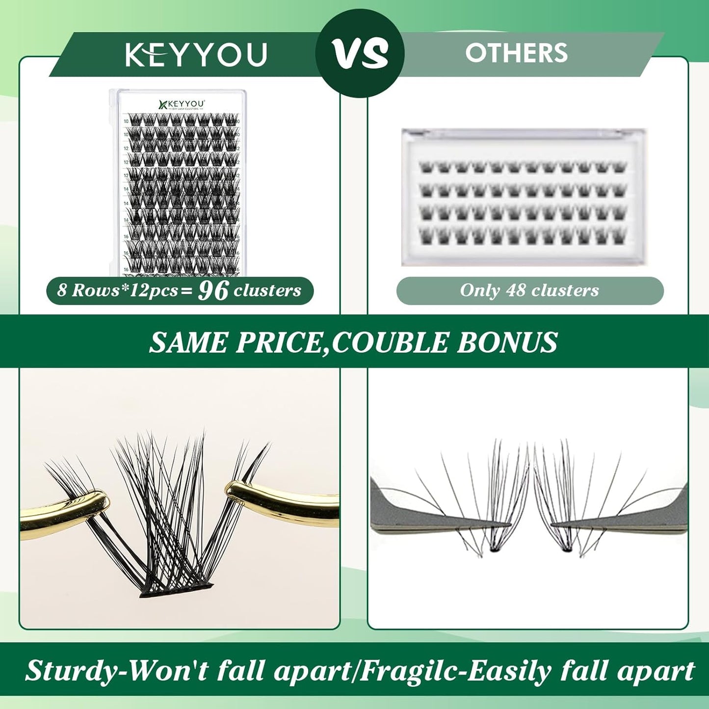 Lash Clusters 96pcs Individual Lashes D Curl 8-18MIX Eyelash Clusters KEYYOU Volume Wispy Lash Extension Soft&Comfortable Easy DIY at Home(Y19,D-8-18MIX)