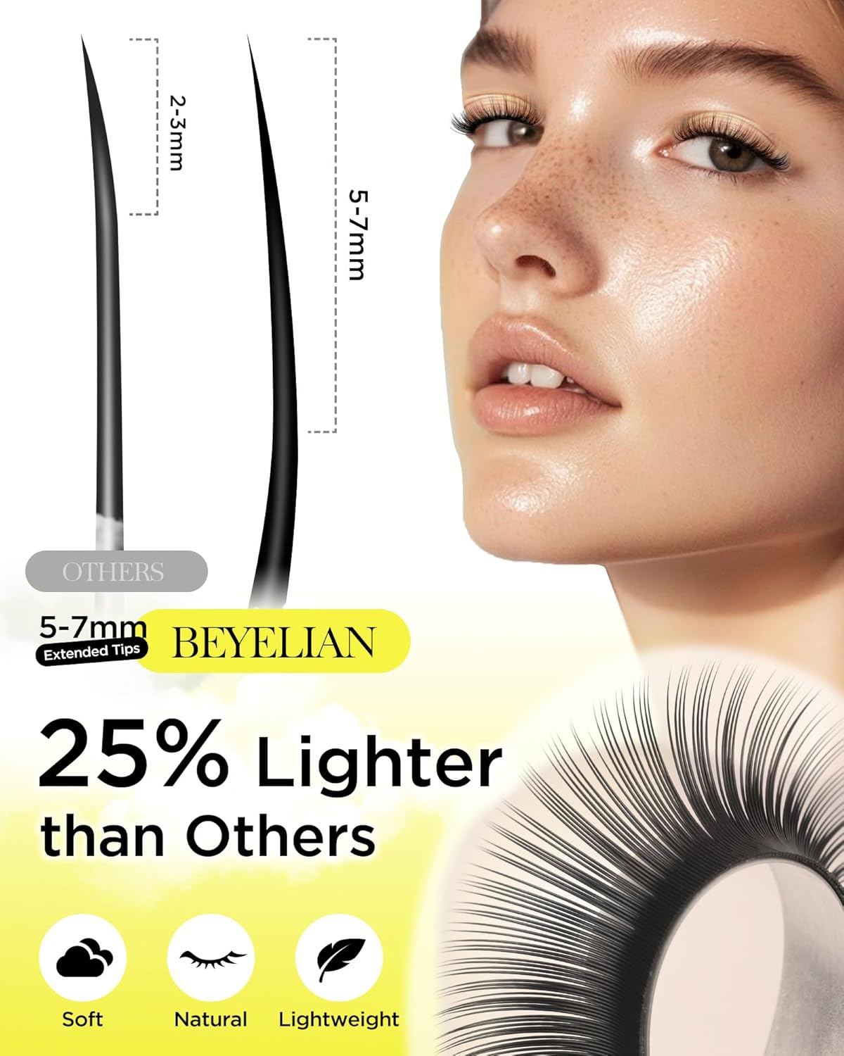 BEYELIAN Eyelash Extension 0.03 D+ Curl 7-15mm Mixed Tray Easy Fan Lash Extensions Volume Lashes 100°/212°F High Temperature Resistant Classic Professional Use Natural Matte Black(0.03 D+ 7-15mm Mix)