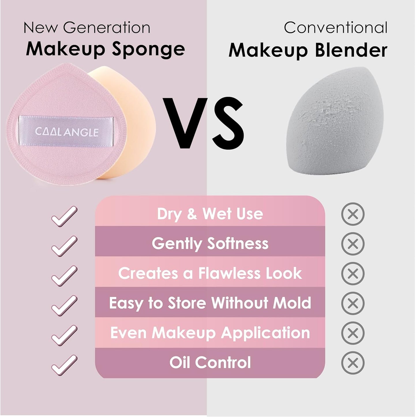 5Pcs Pale Pink Makeup Sponge For Foundation Concealer And Powder, Latex free Blender Sponge For Natural And Easy Makeup Soft Long-lasting And Beginner-friendly, Medium