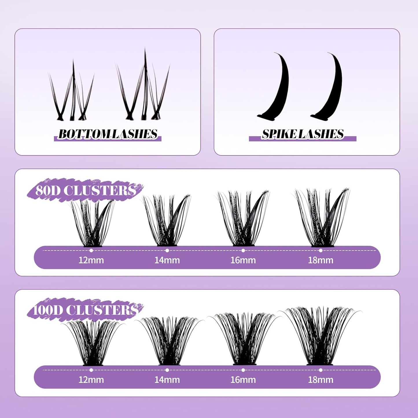 Lash Clusters DIY 12-18mm Mega Thick Lash Extension Individual Spike Mink Lash Clusters with Bottom Lashes Spiky Volume Eyelash Extension for Self Use(80+100D)