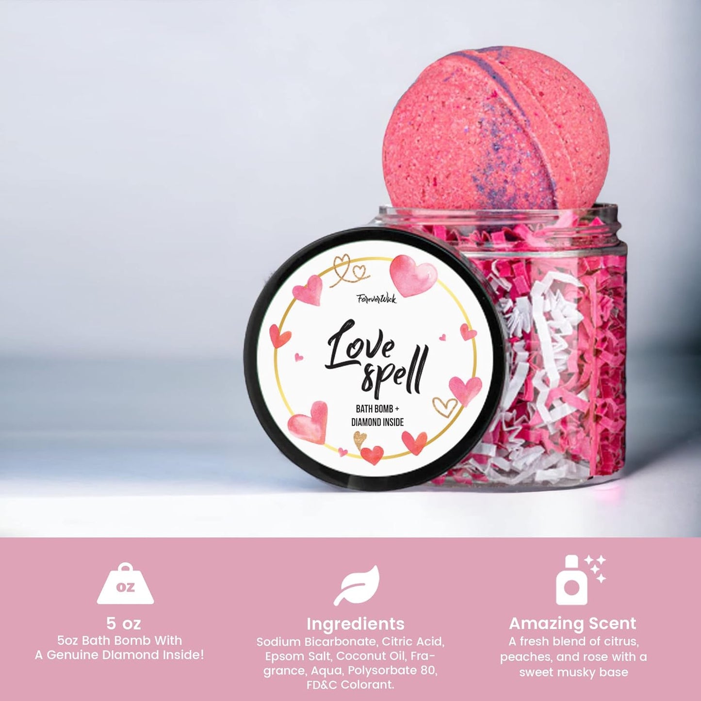 Foreverwick I Love You Mother's Day Gift Set | Sweet Mother's Day Gifts for Mom, Grandma, Sister | Mother's Day Candle | Mom Gifts for Birthday, Valentine's, Christmas | Spa Gifts for Women