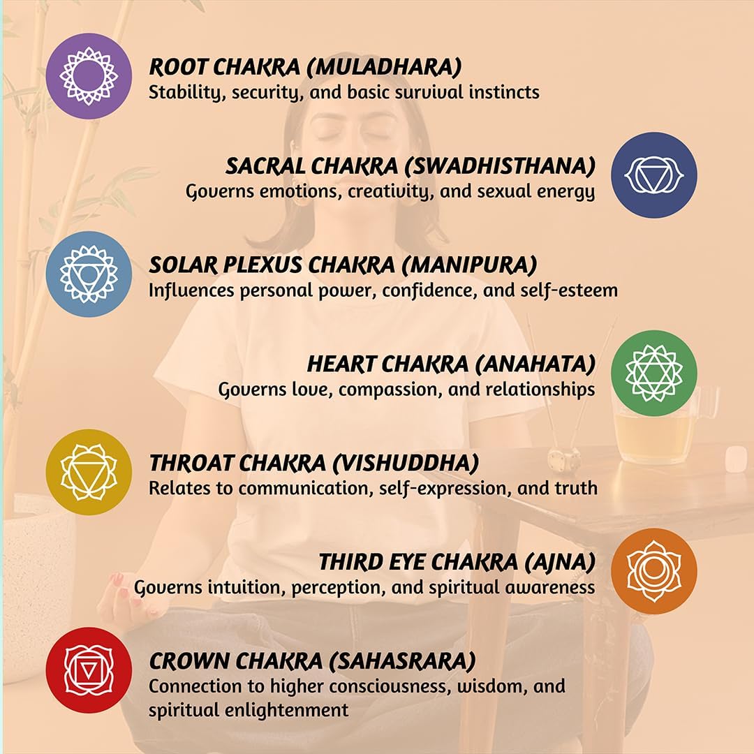 Folkulture Incense Stick for Home | Set of 7 Organic Insenses (140) Insence-sticks for Relaxation with 60 Minute Burn Time | Frankincense, Sage & Tea, Lavender & Peppermint | Non-Toxic Inscents-sticks