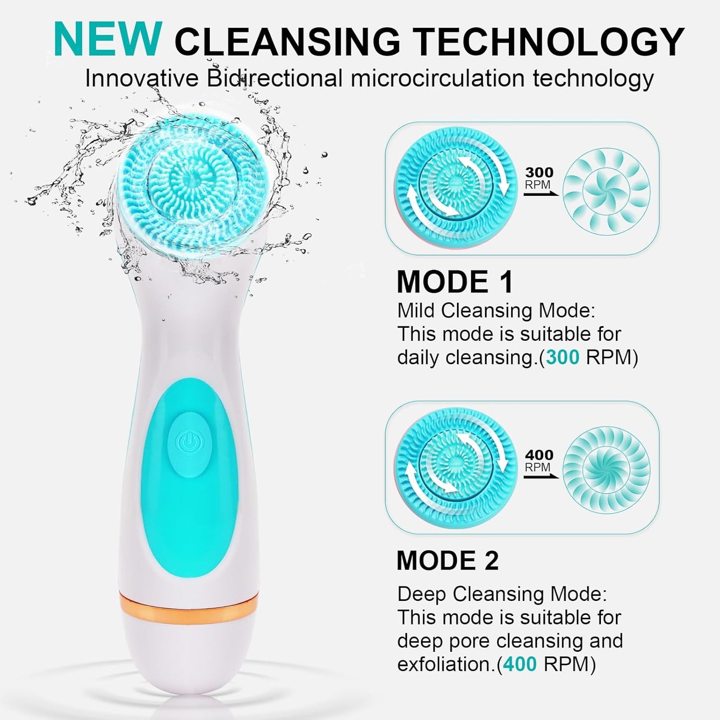 Facial Cleansing Brush, 3 in 1 Electric Face Scrubber with 3 Brush Heads for Women/Men, Waterproof Rechargeable Face Cleansing Brush for Dry Oily Sensitive Skin (Blue)