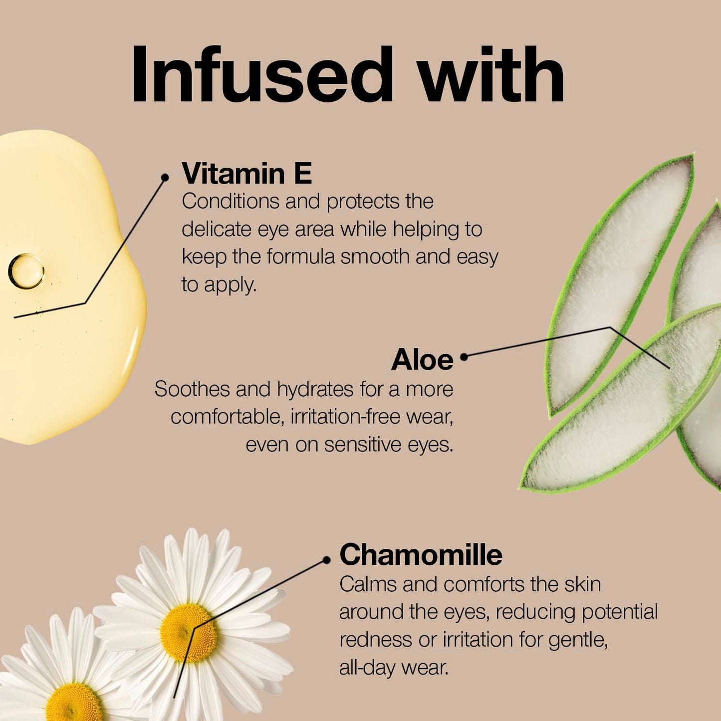 Palladio Retractable Waterproof Eyeliner, Richly Pigmented Color and Creamy, Slip Twist Up Pencil Eye Liner, Smudge Proof Long Lasting Application, All Day Wear, No Sharpener Required, Pure Black