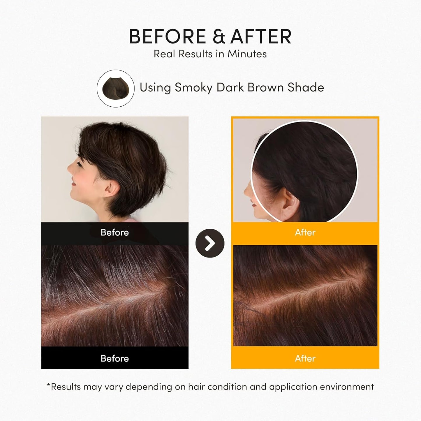 Instant Permanent Hair Color Dye Shampoo Ampoule - Paraben-Free, 5-Minute Easy and Fast Coloring, Keratin & Collagen, Made in Korea (Dark Brown)