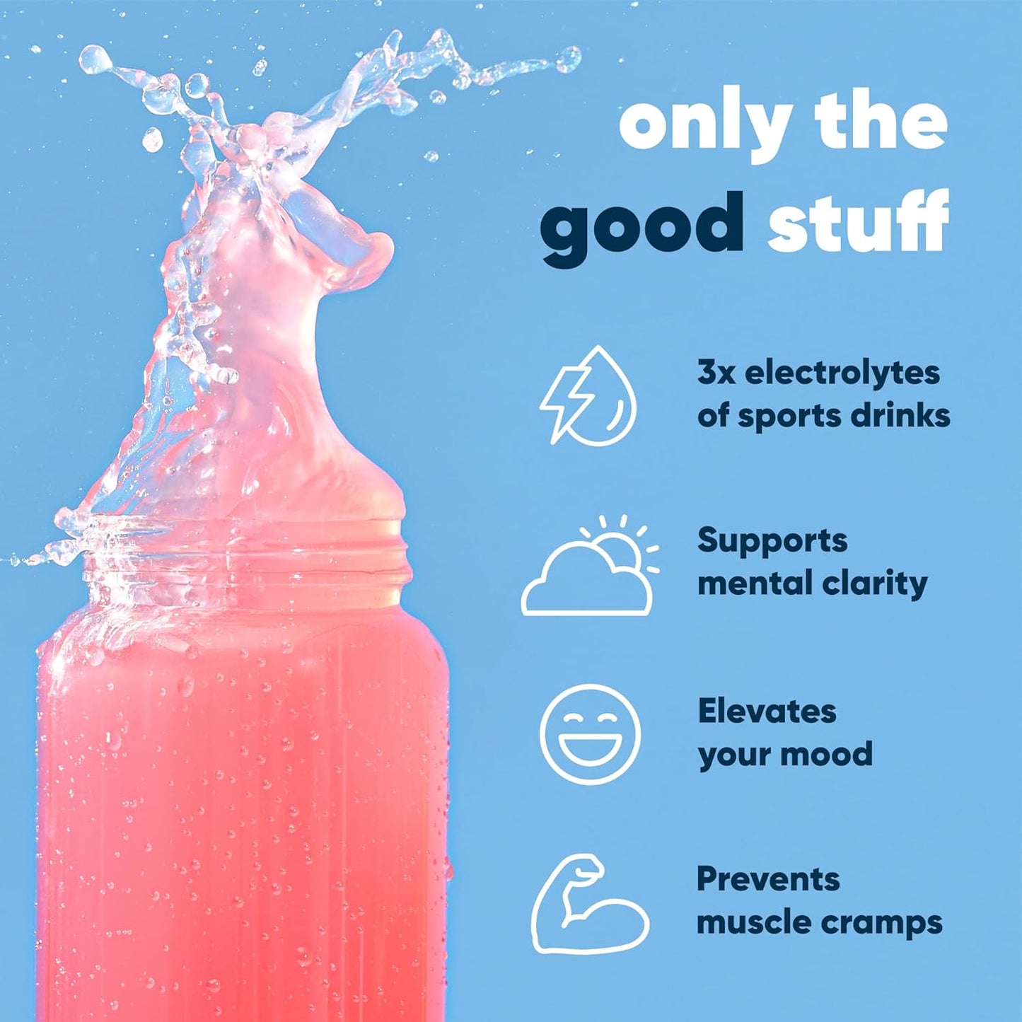 IQMIX Hydration Electrolyte Powder – 4-in-1 Formula for Hydration, Mental Clarity, Mood and Recovery – Sugar-Free Drink Mix, Keto, Magnesium L-Threonate, Lion’s Mane – 40 Count Variety Pack