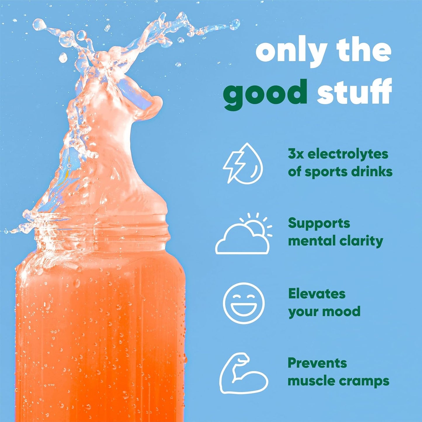 IQMIX Hydration Electrolyte Powder – 4-in-1 Formula for Hydration, Mental Clarity, Mood and Recovery – Sugar-Free Drink Mix, Keto, Magnesium L-Threonate, Lion’s Mane – 20 Count Peach Mango