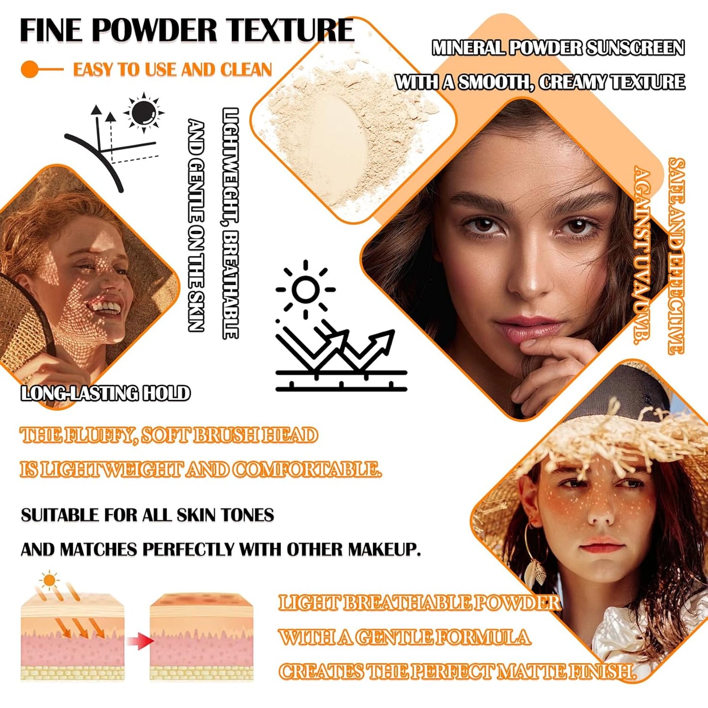 2 Pcs Sunscreen Setting Powder,SPF 50+ PA++++,Oil Control Waterproof Mineral Powder Sunscreen,Lightweight Long Lasting Matte Sunscreen Powder with Sunscreen Brush